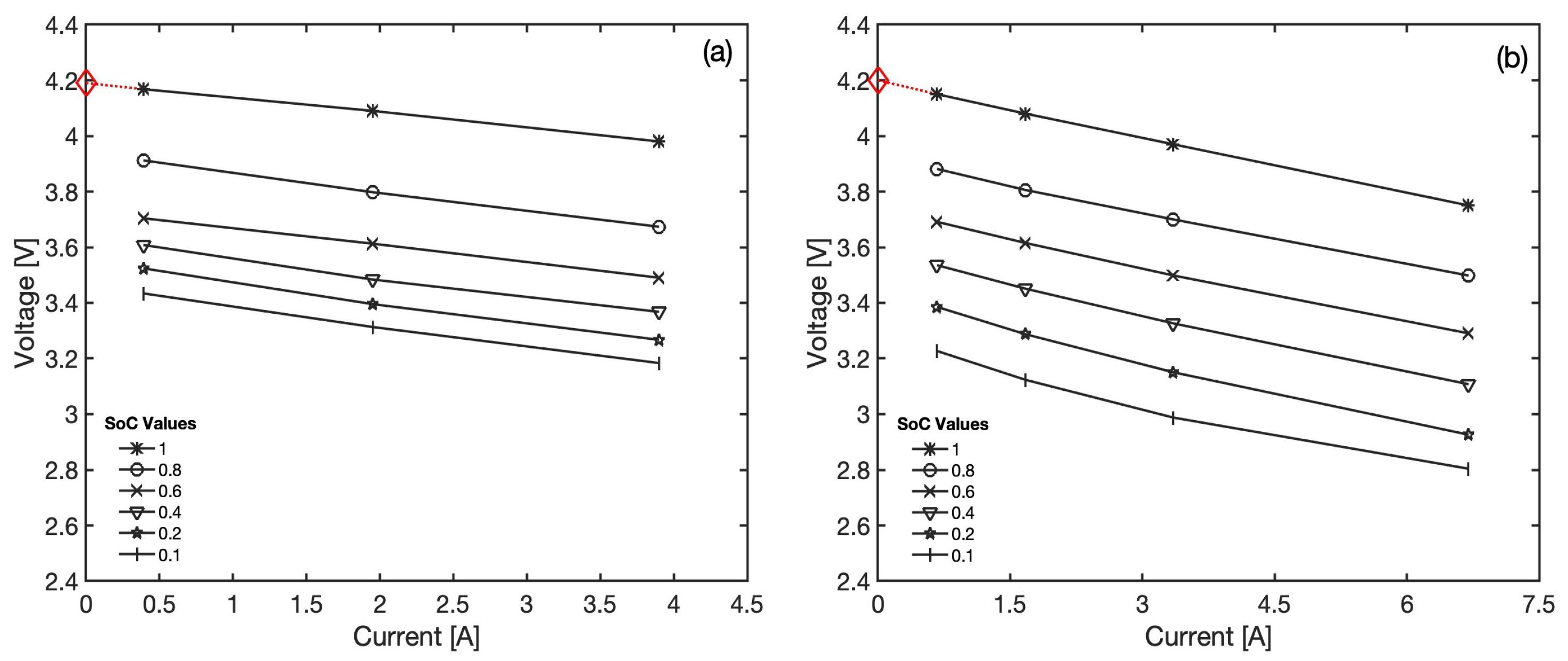 Energies 17 03914 g003