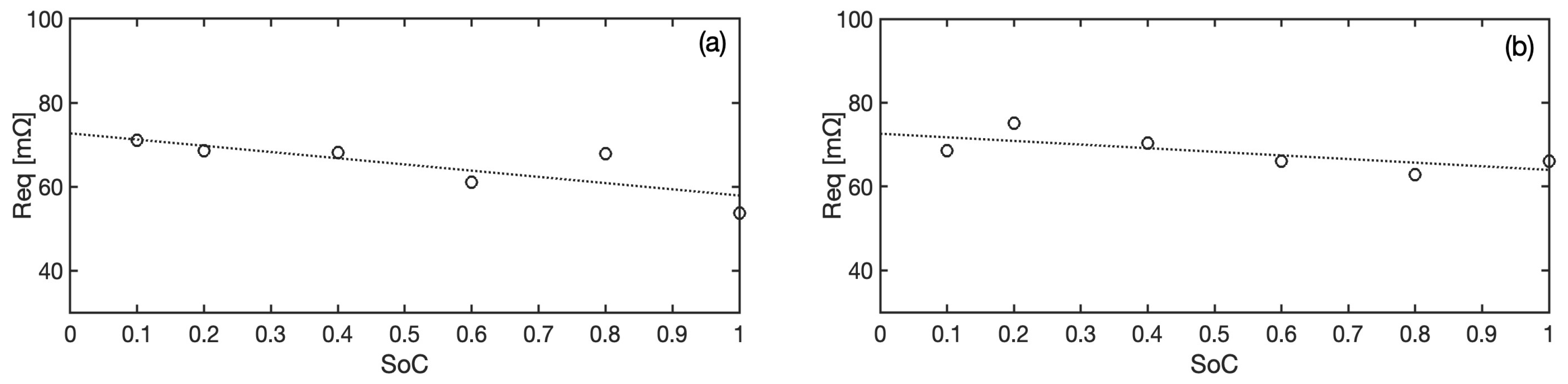 Energies 17 03914 g004