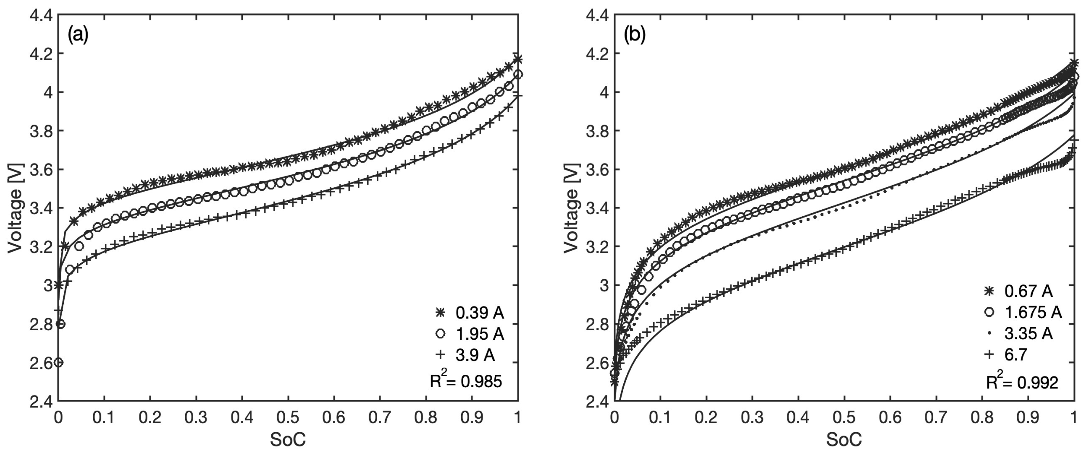 Energies 17 03914 g005
