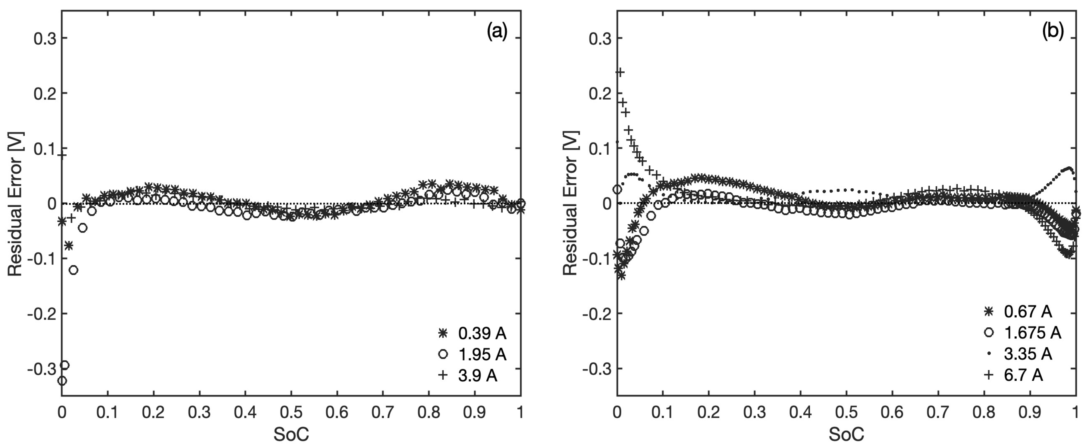 Energies 17 03914 g006