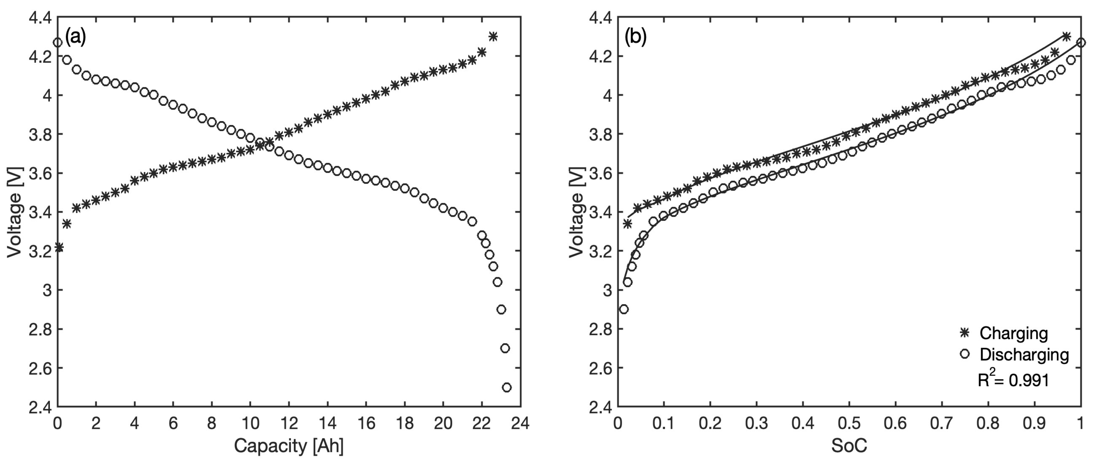 Energies 17 03914 g007