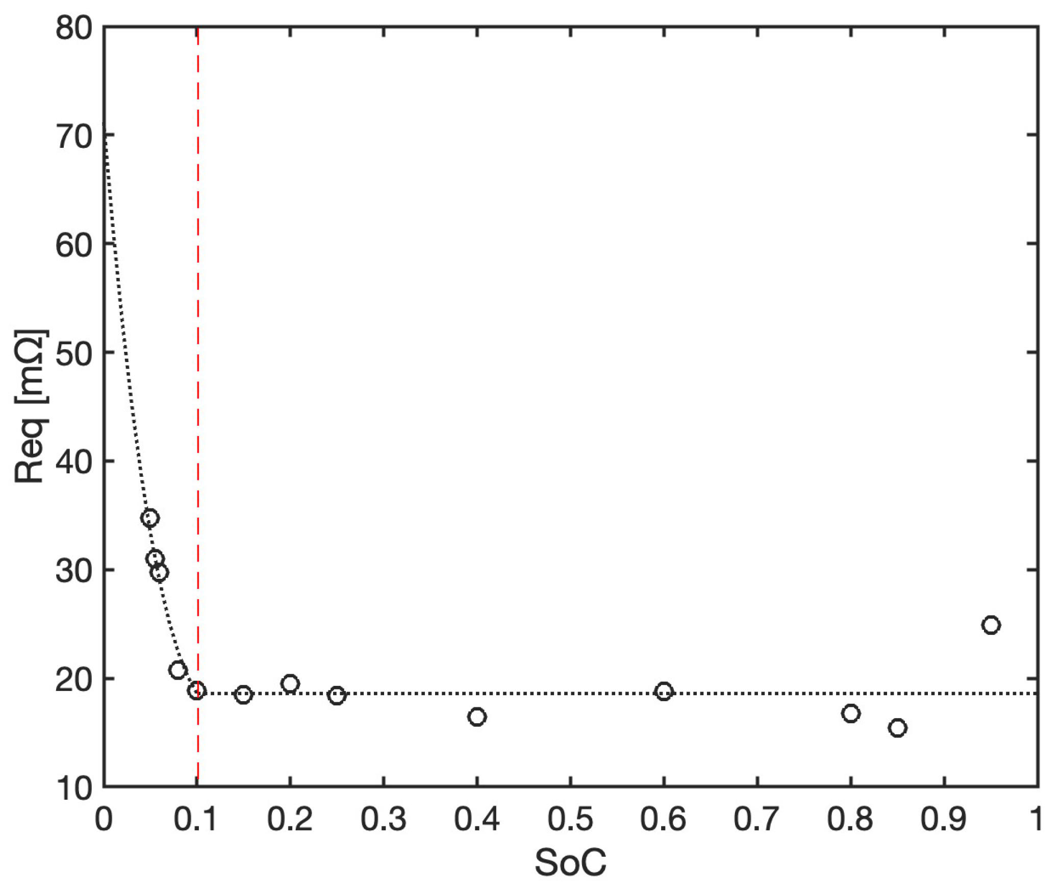 Energies 17 03914 g008