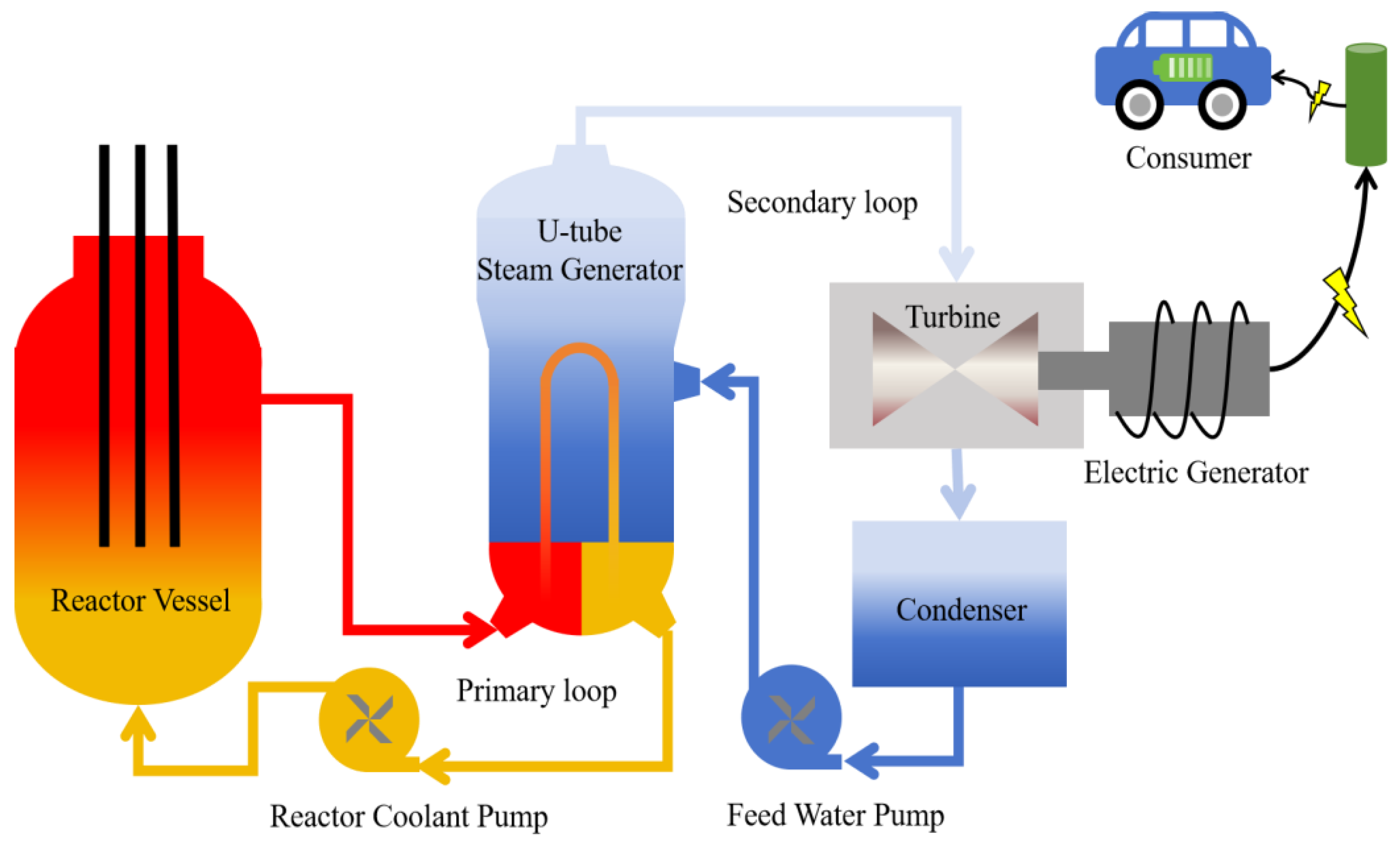 Energies 17 03916 g001