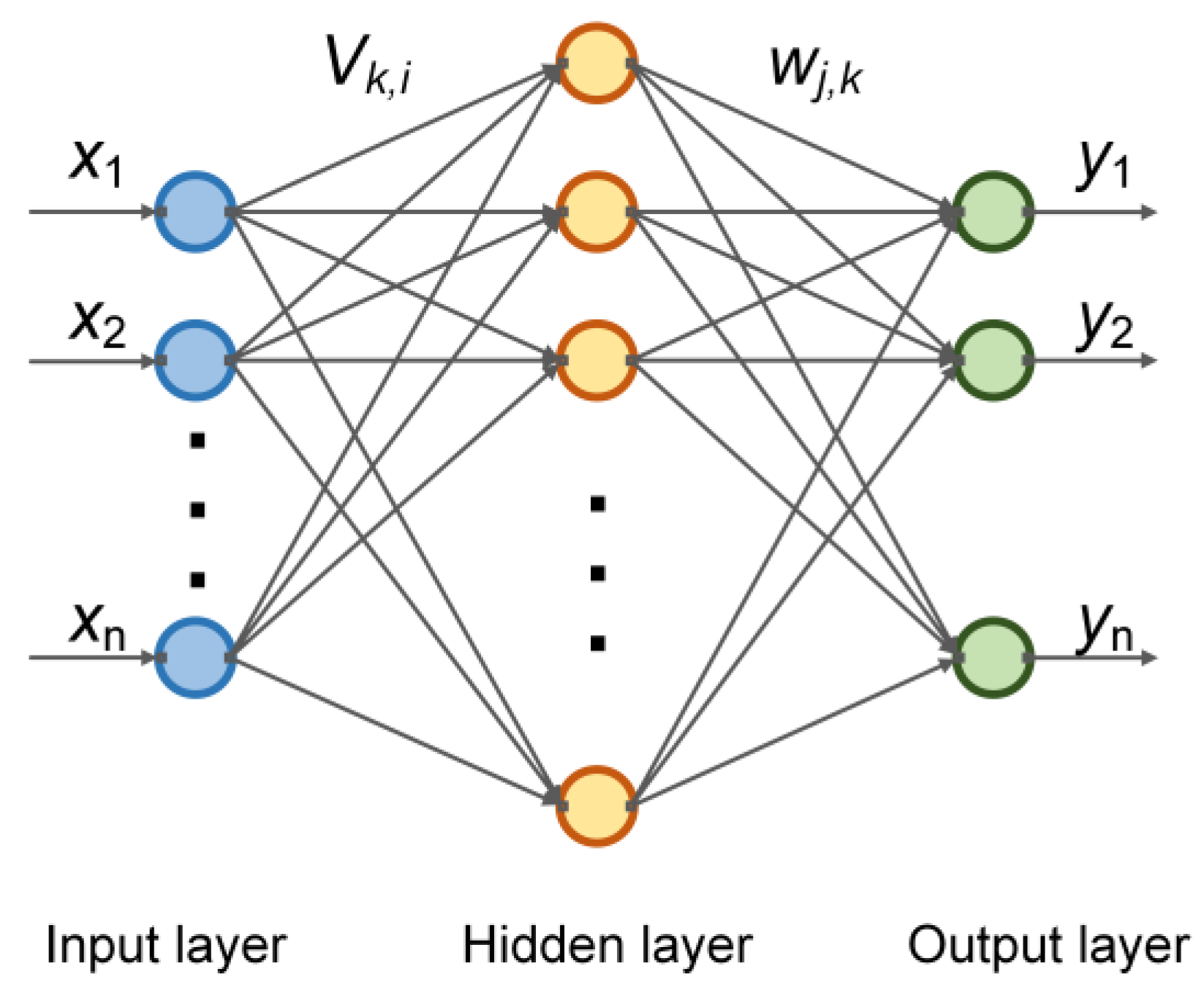 Energies 17 03916 g006