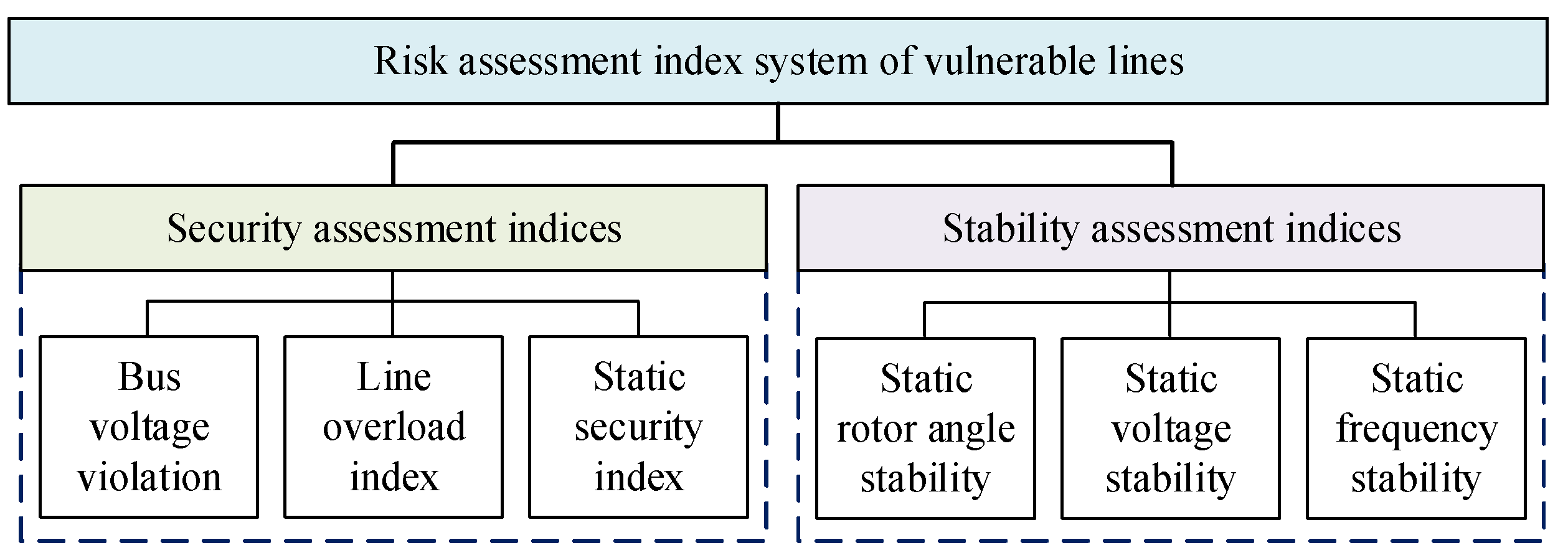 Energies 17 03918 g001
