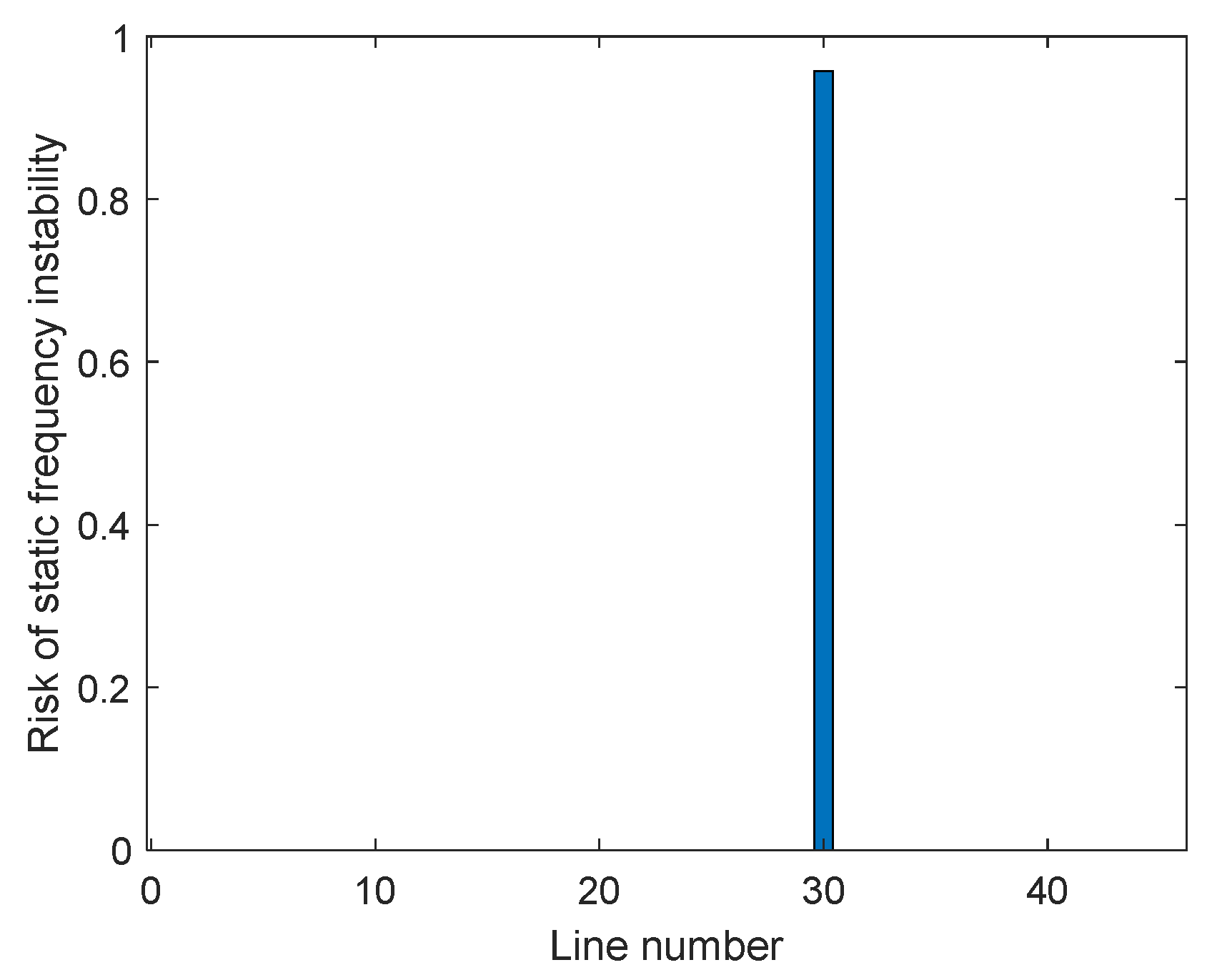 Energies 17 03918 g006