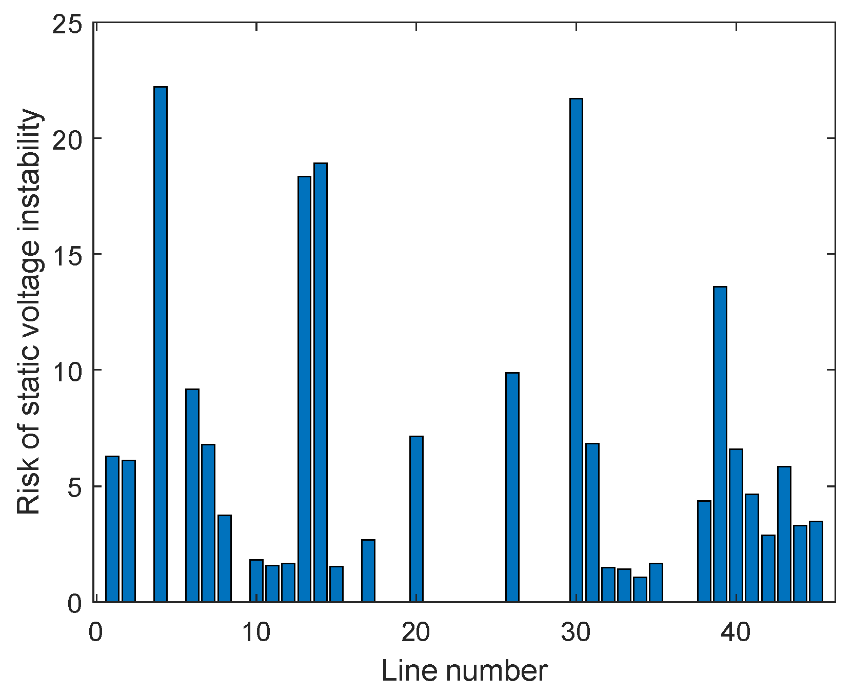 Energies 17 03918 g008