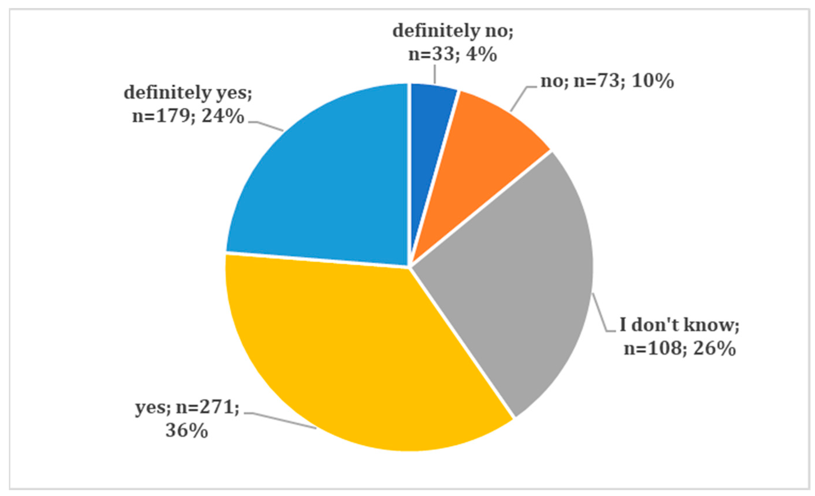 Energies 17 03919 g001 Energies 17 03919 g001