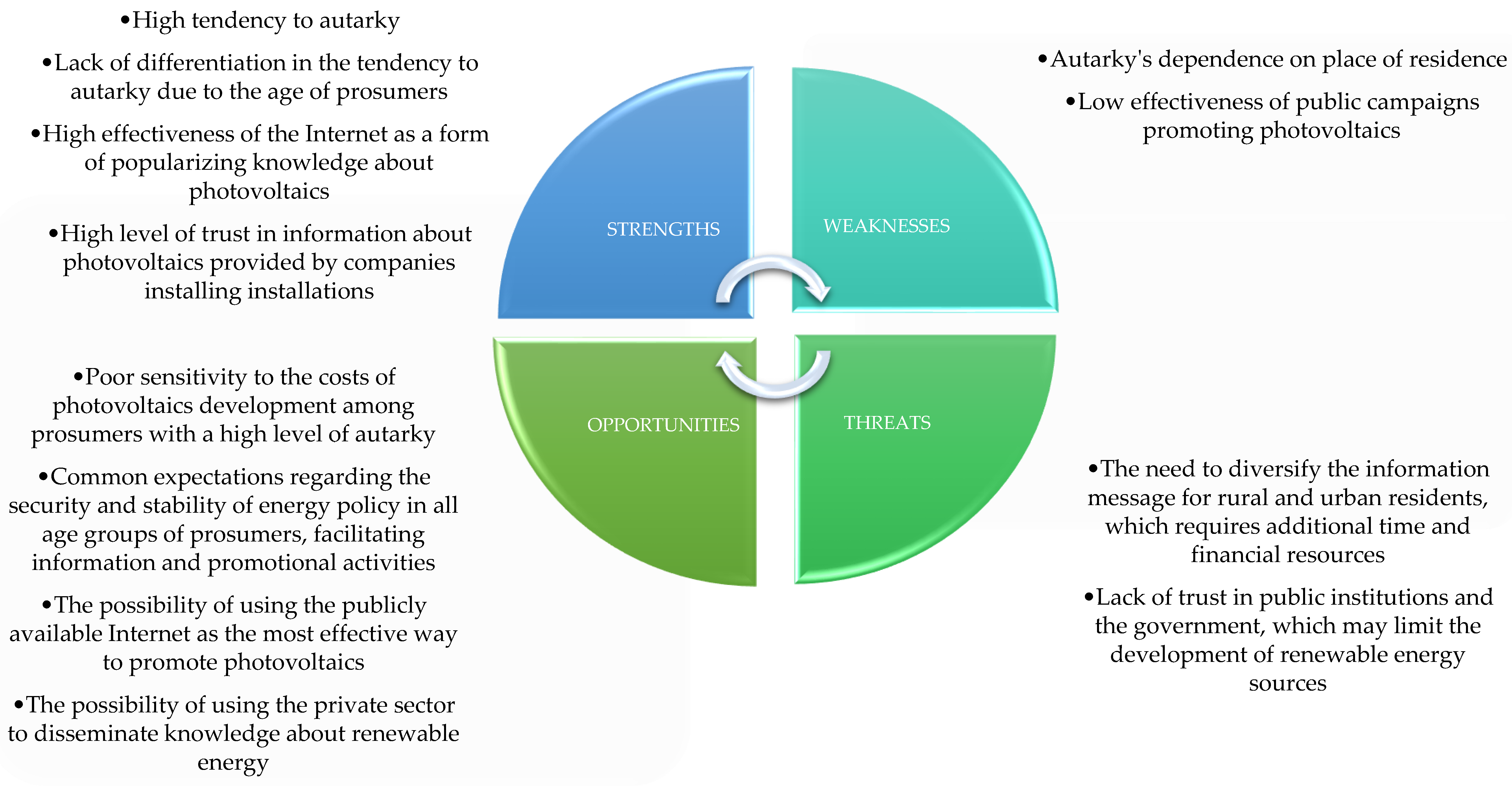 Energies 17 03919 g004 Energies 17 03919 g004