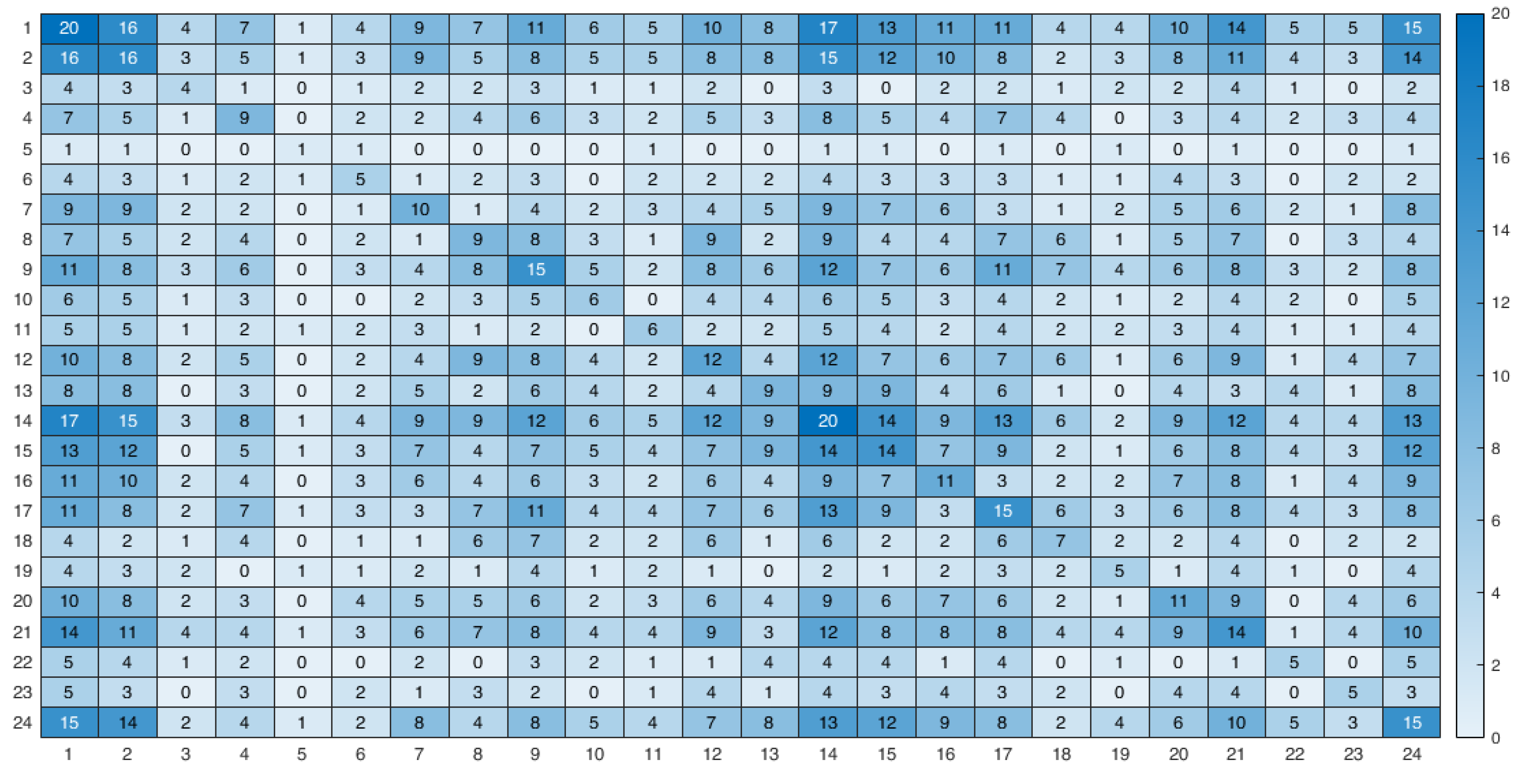 Energies 17 03920 g002