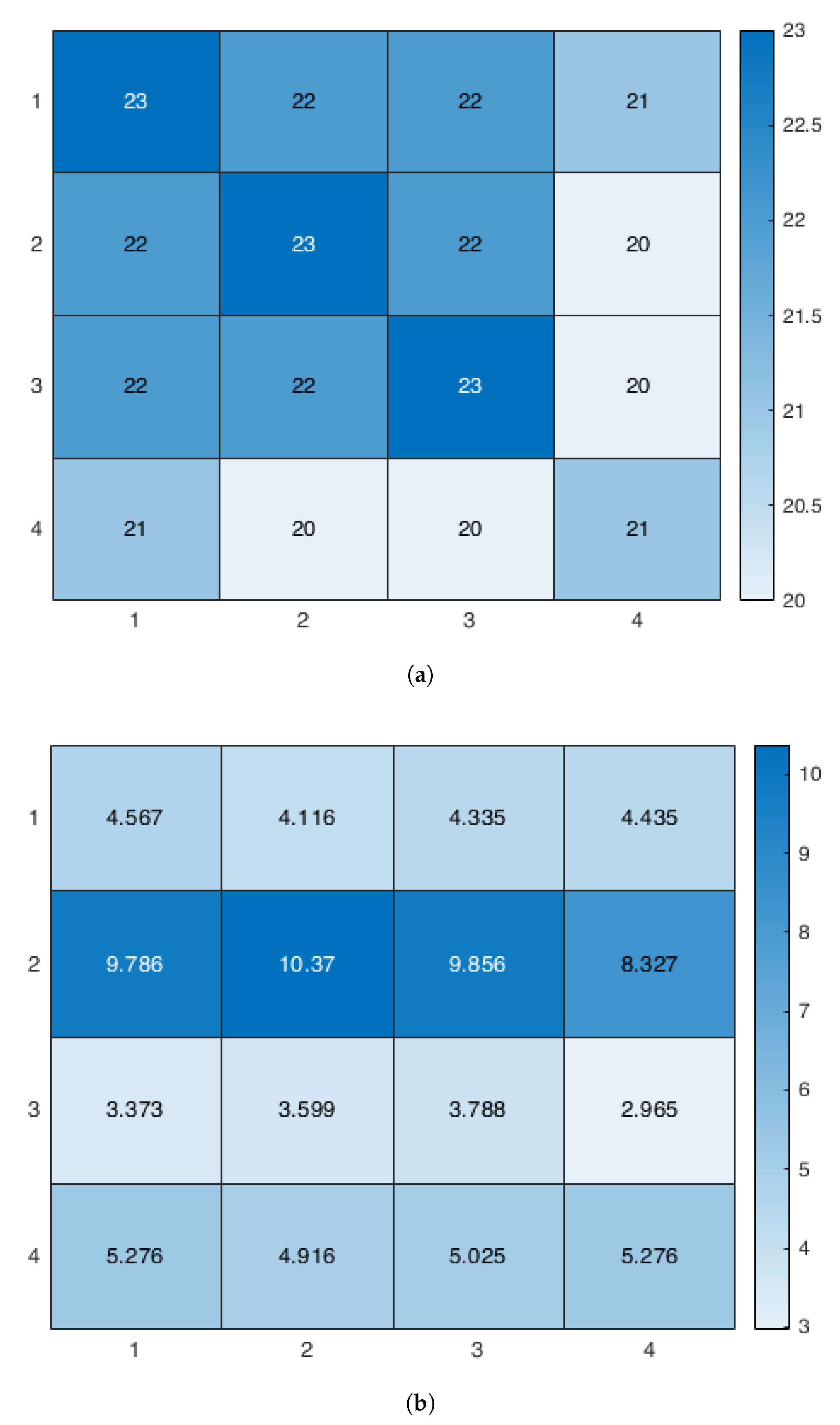 Energies 17 03920 g005