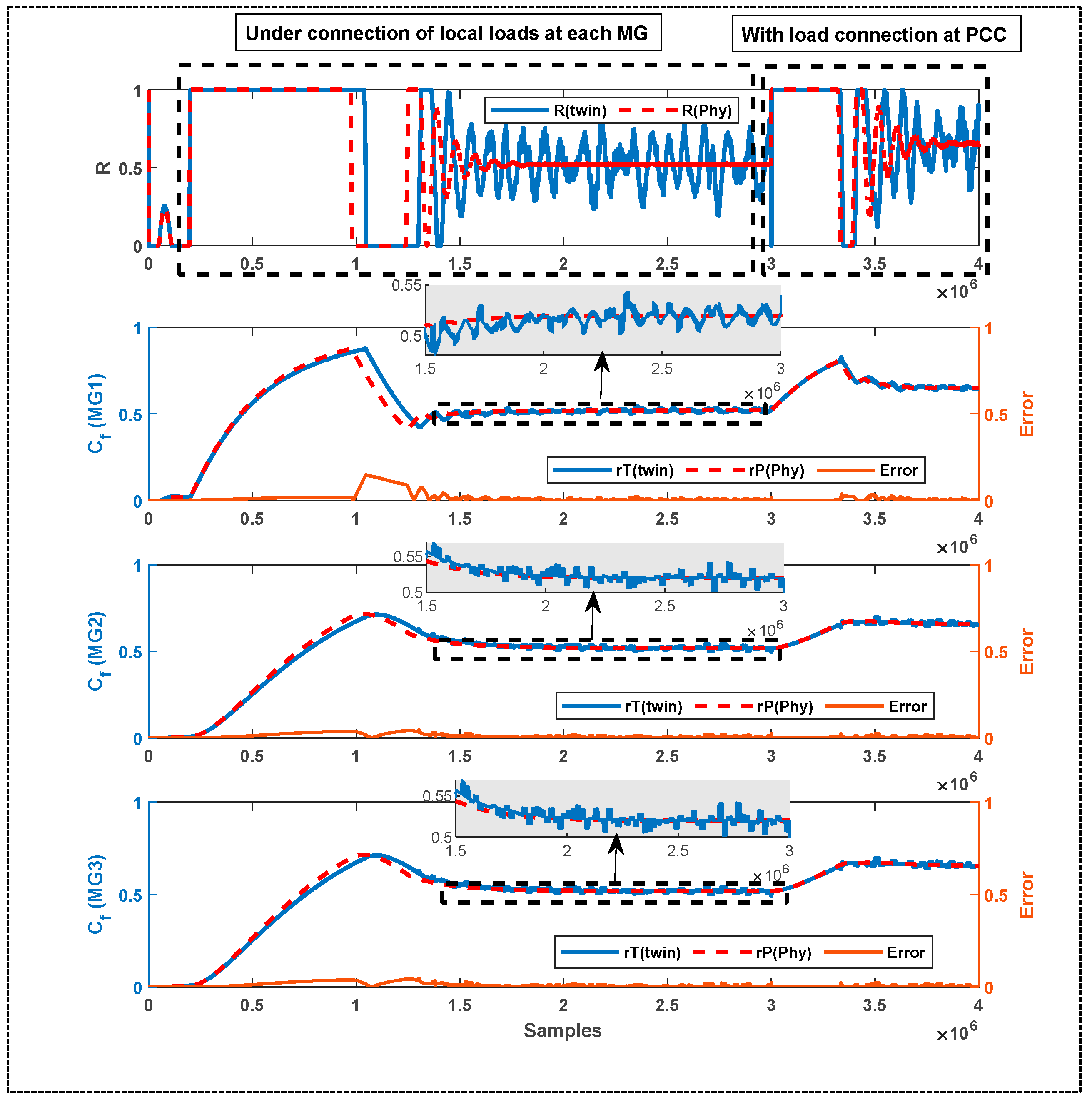 Energies 17 03927 g010