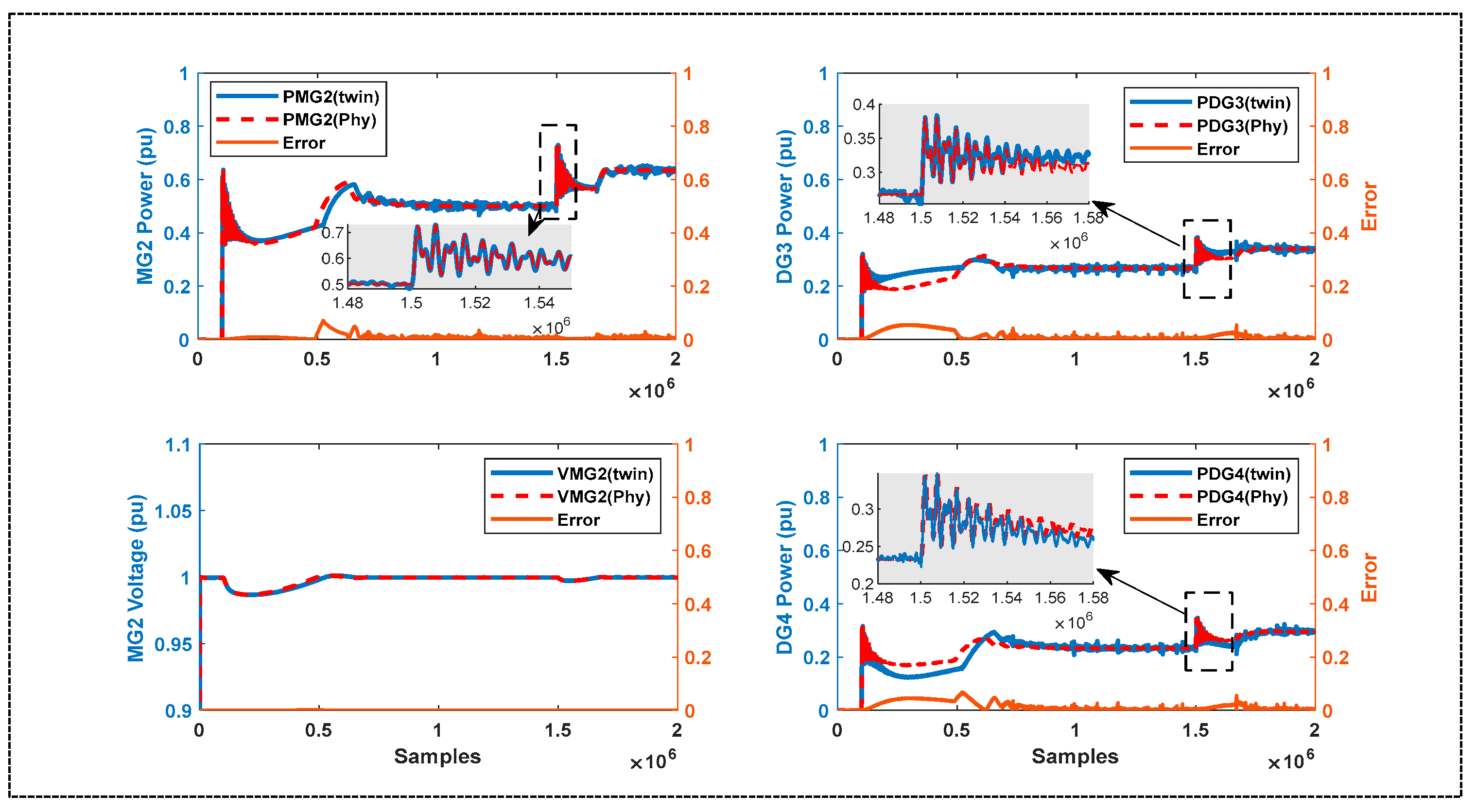 Energies 17 03927 g012