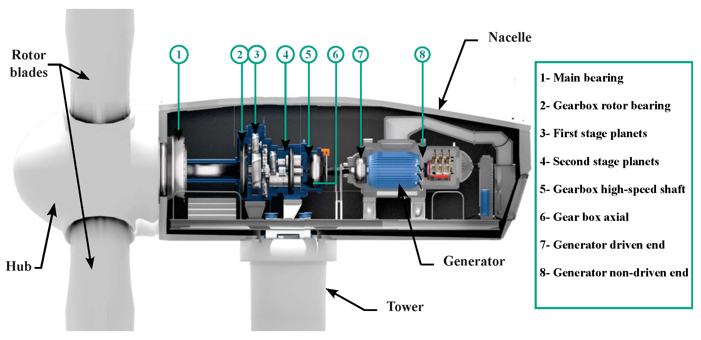 Energies 17 03928 g001 Energies 17 03928 g001