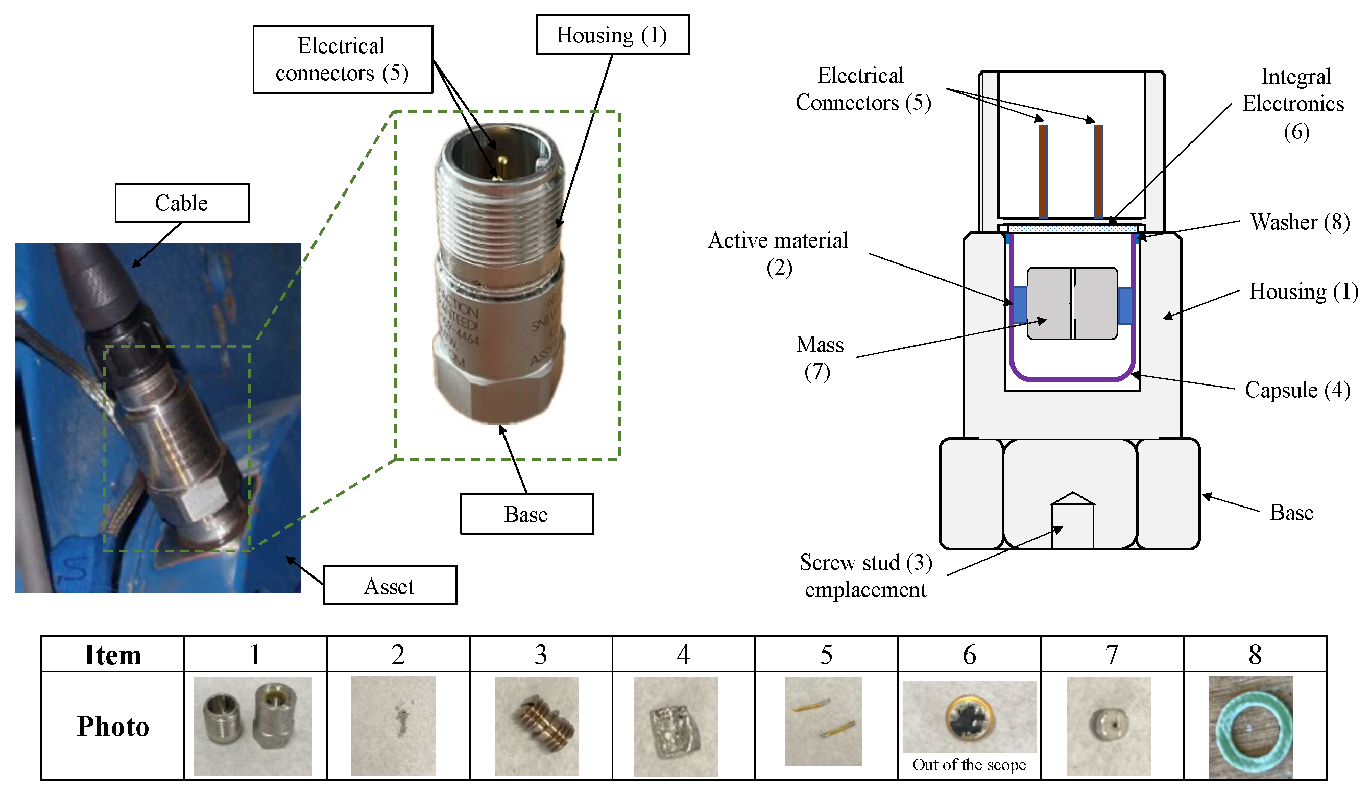 Energies 17 03928 g008 Energies 17 03928 g008