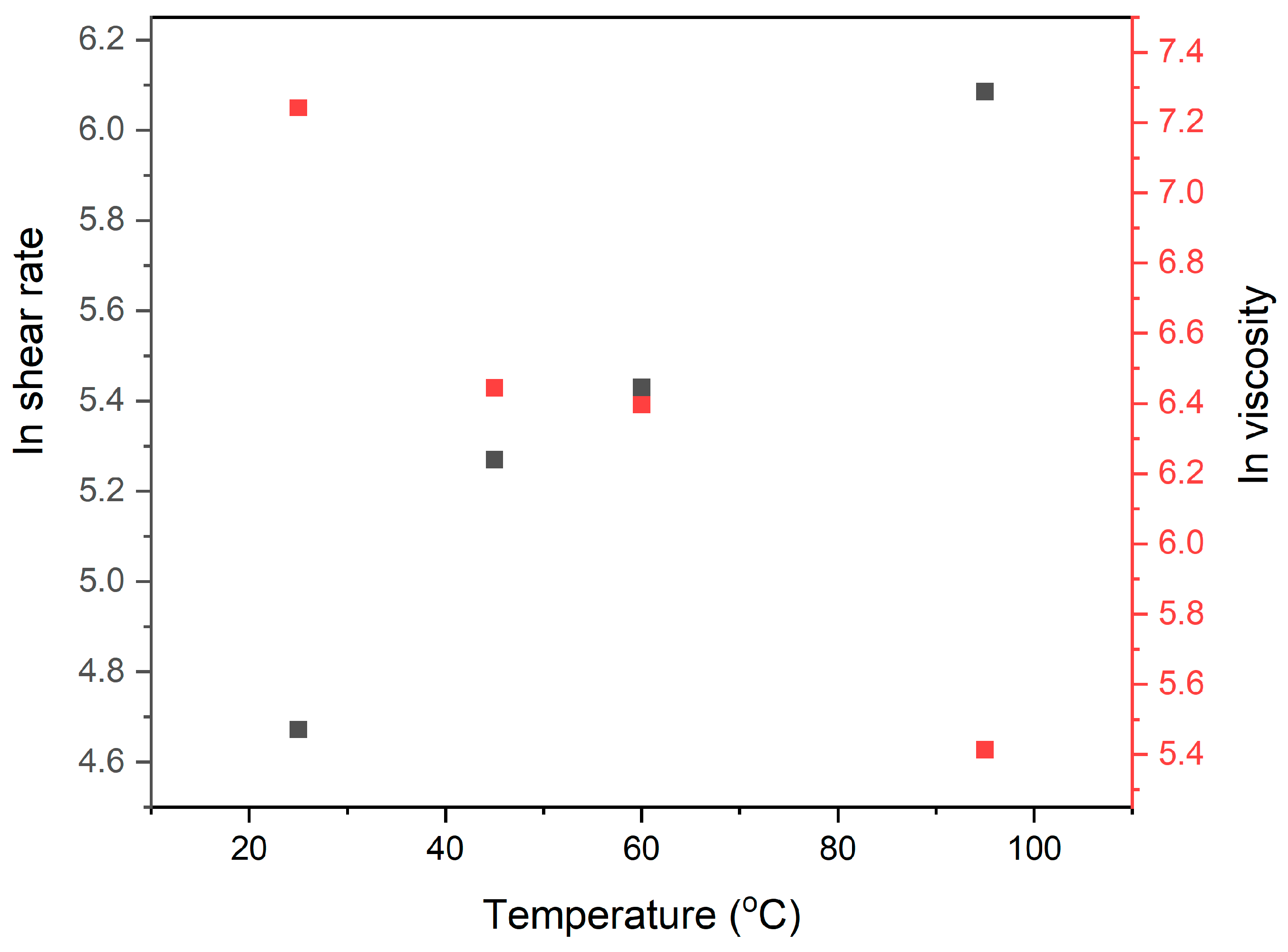 Energies 17 03930 g003