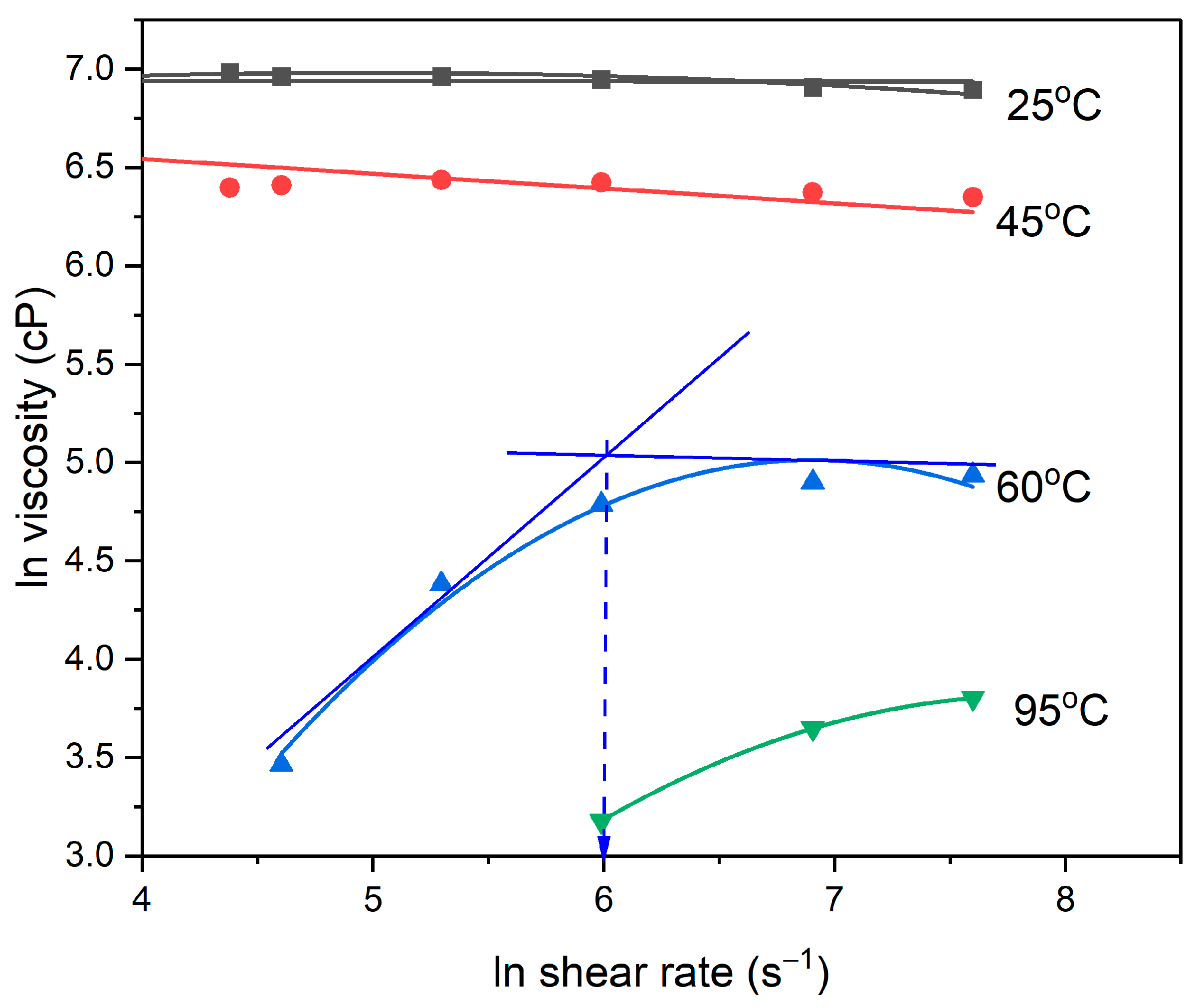 Energies 17 03930 g004