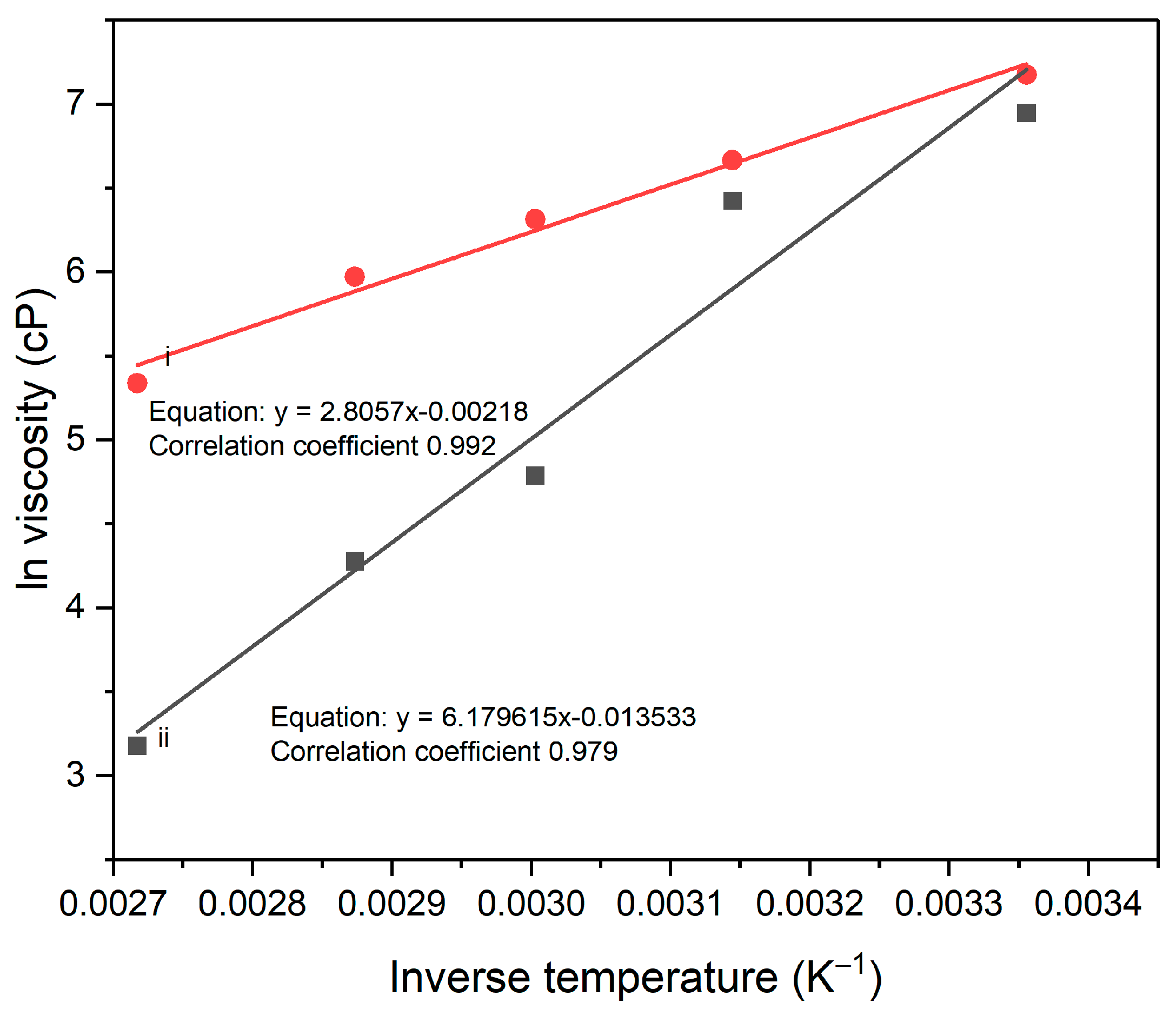 Energies 17 03930 g006
