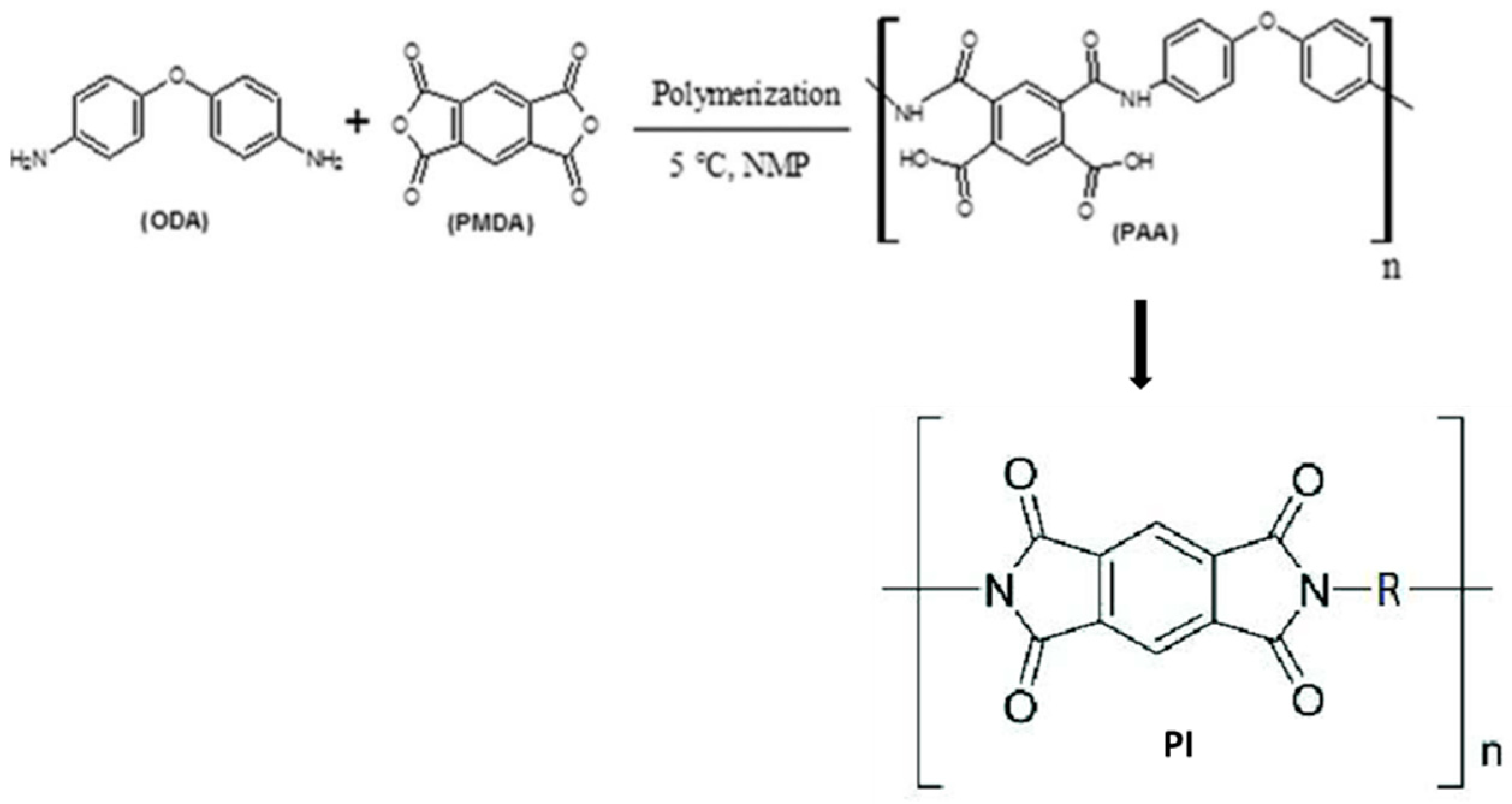 Energies 17 03930 sch001