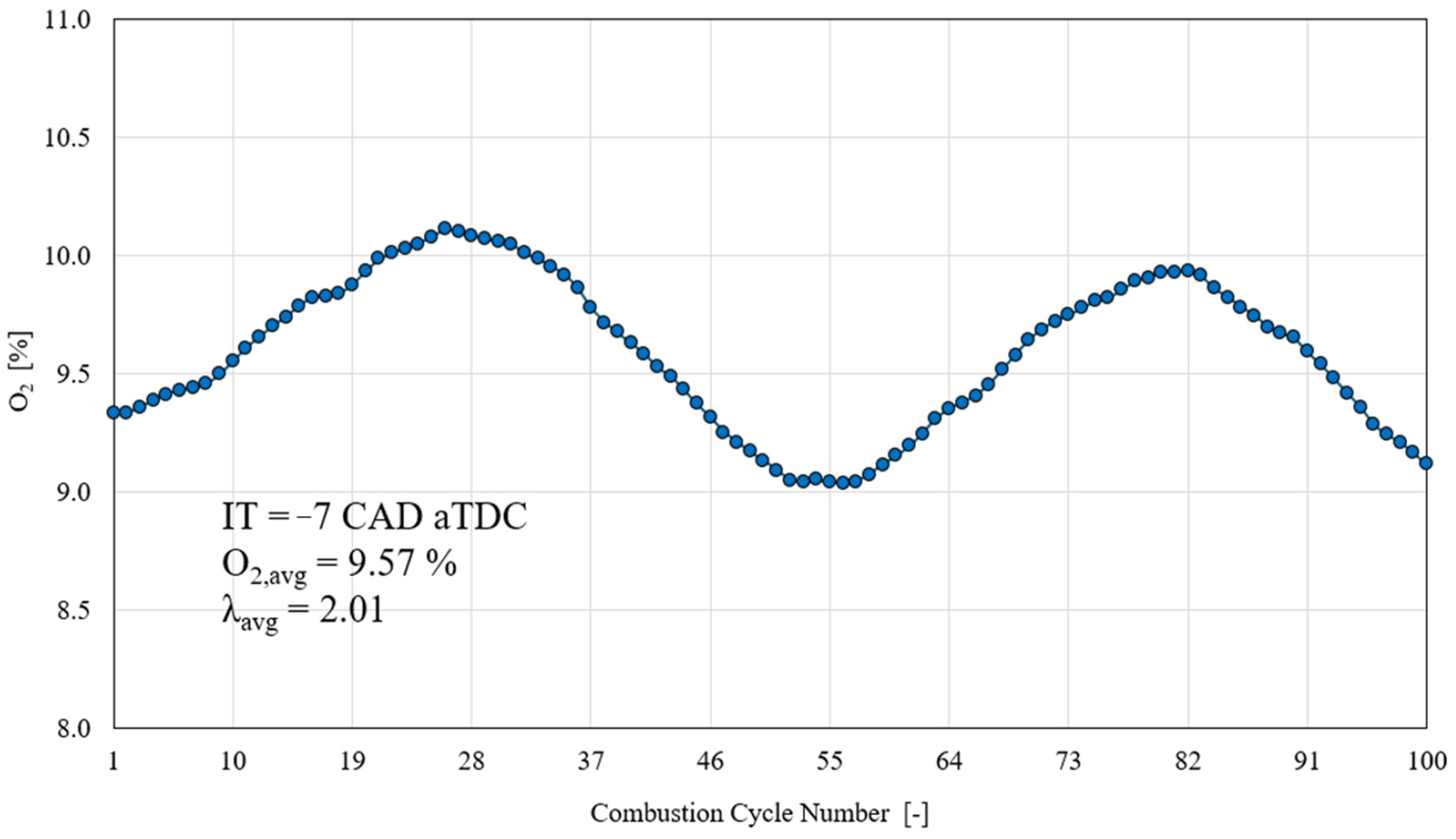 Energies 17 03932 g003