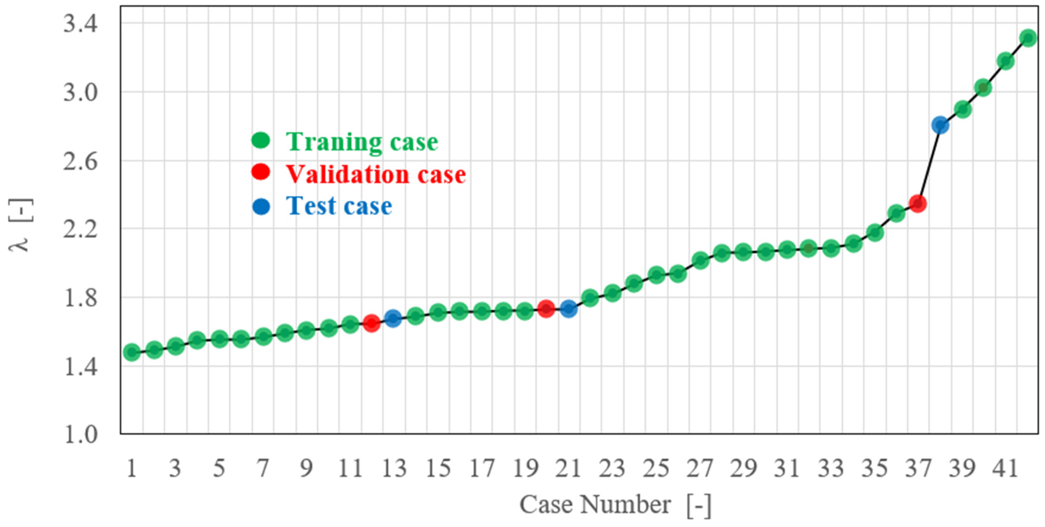 Energies 17 03932 g004
