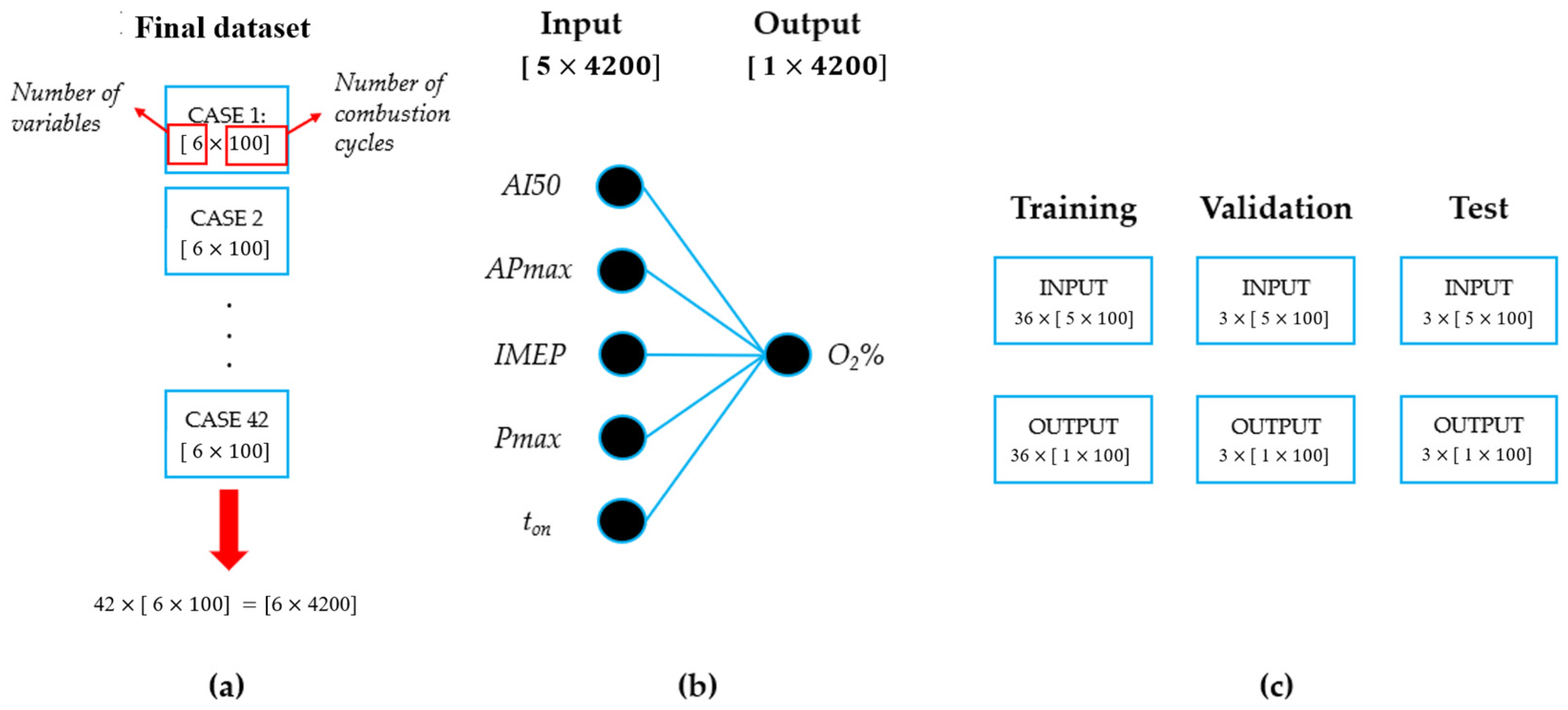 Energies 17 03932 g007