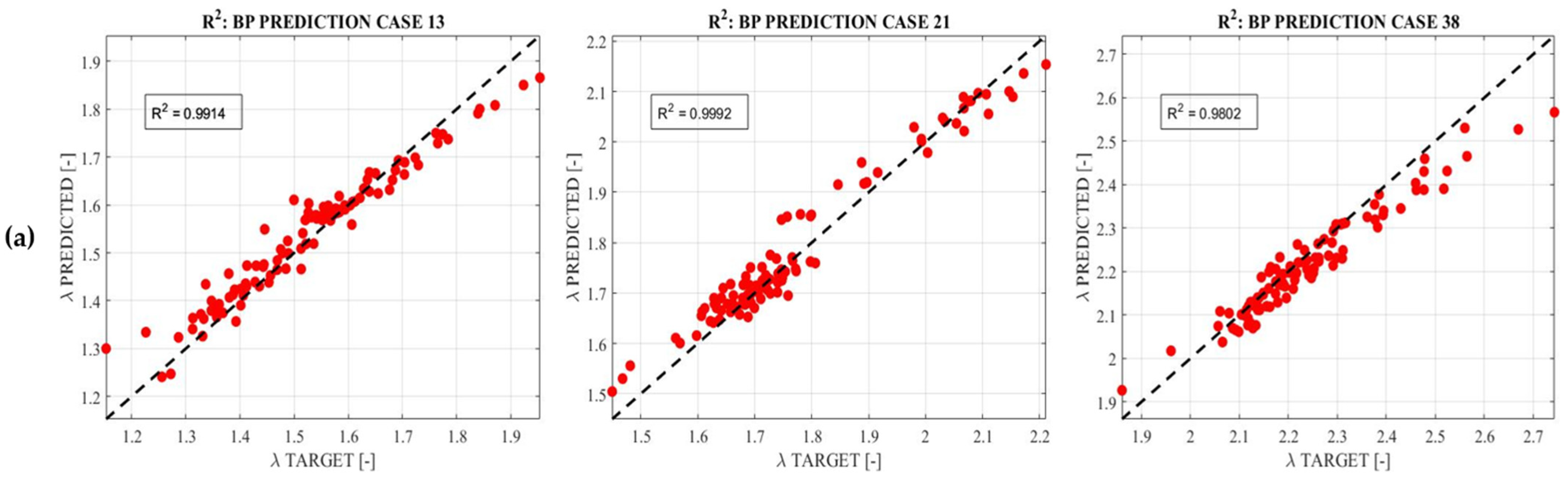Energies 17 03932 g012a