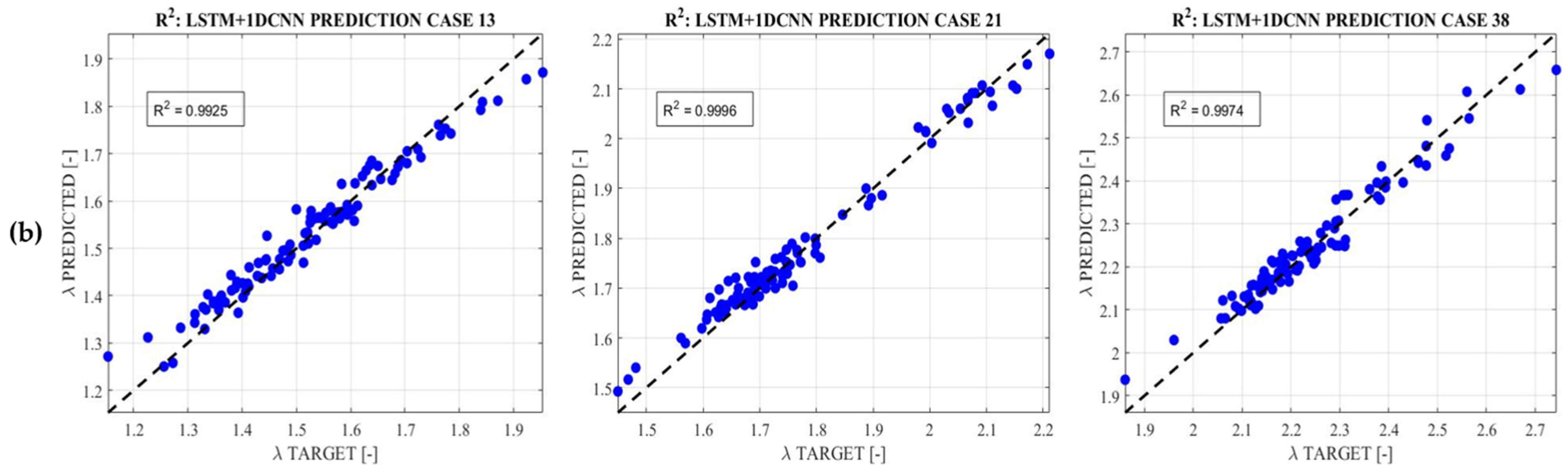 Energies 17 03932 g012b