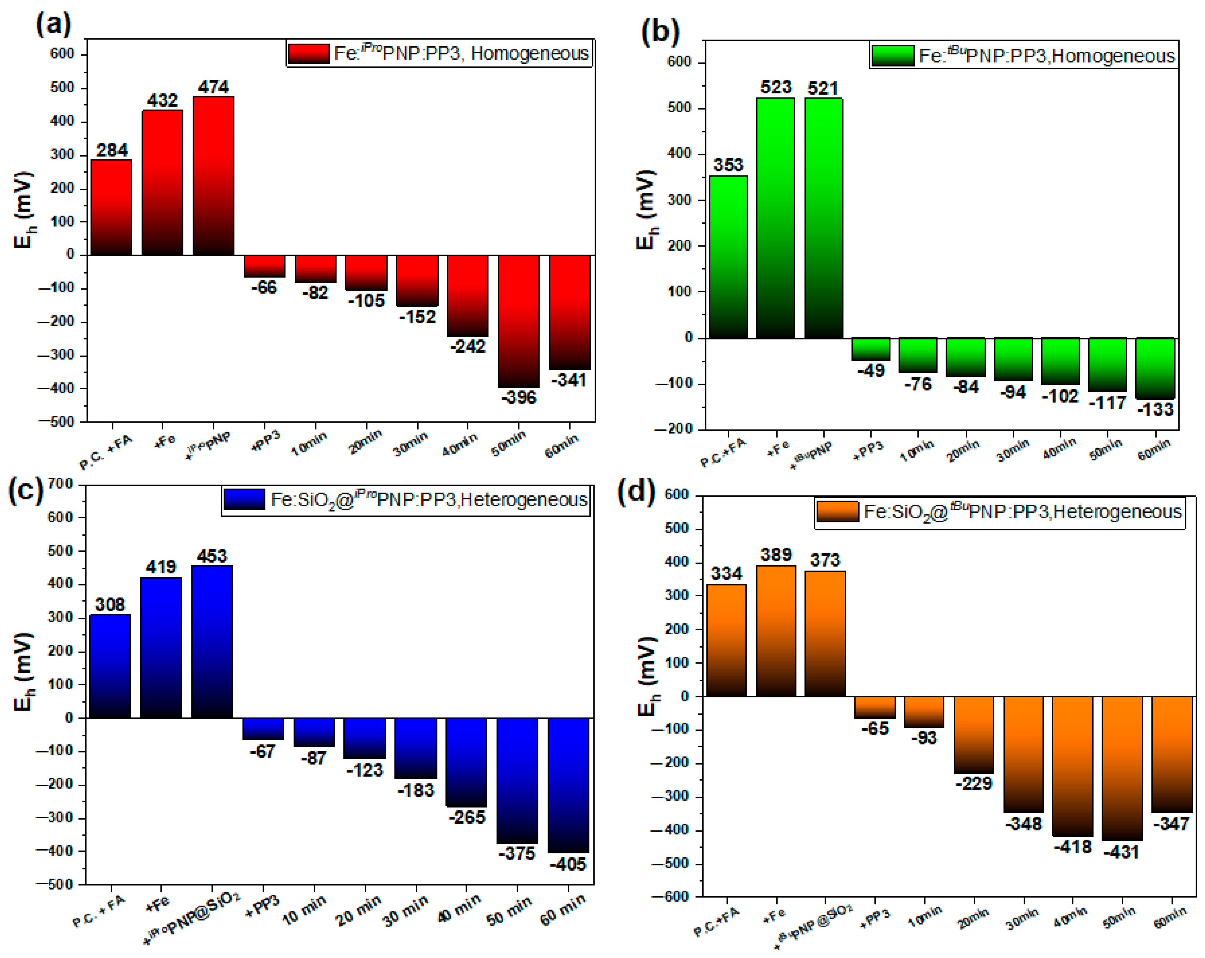Energies 17 03934 g001