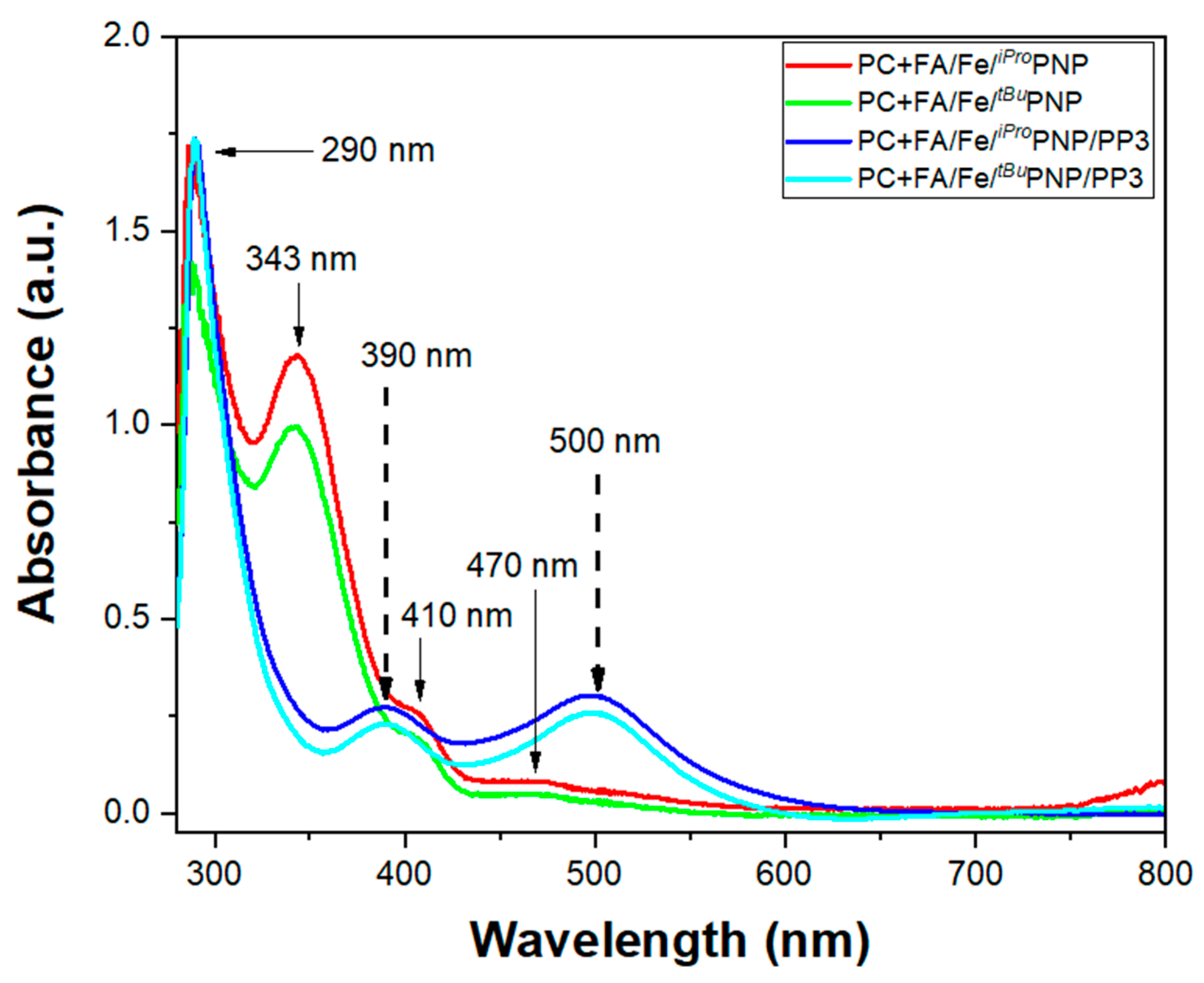Energies 17 03934 g002