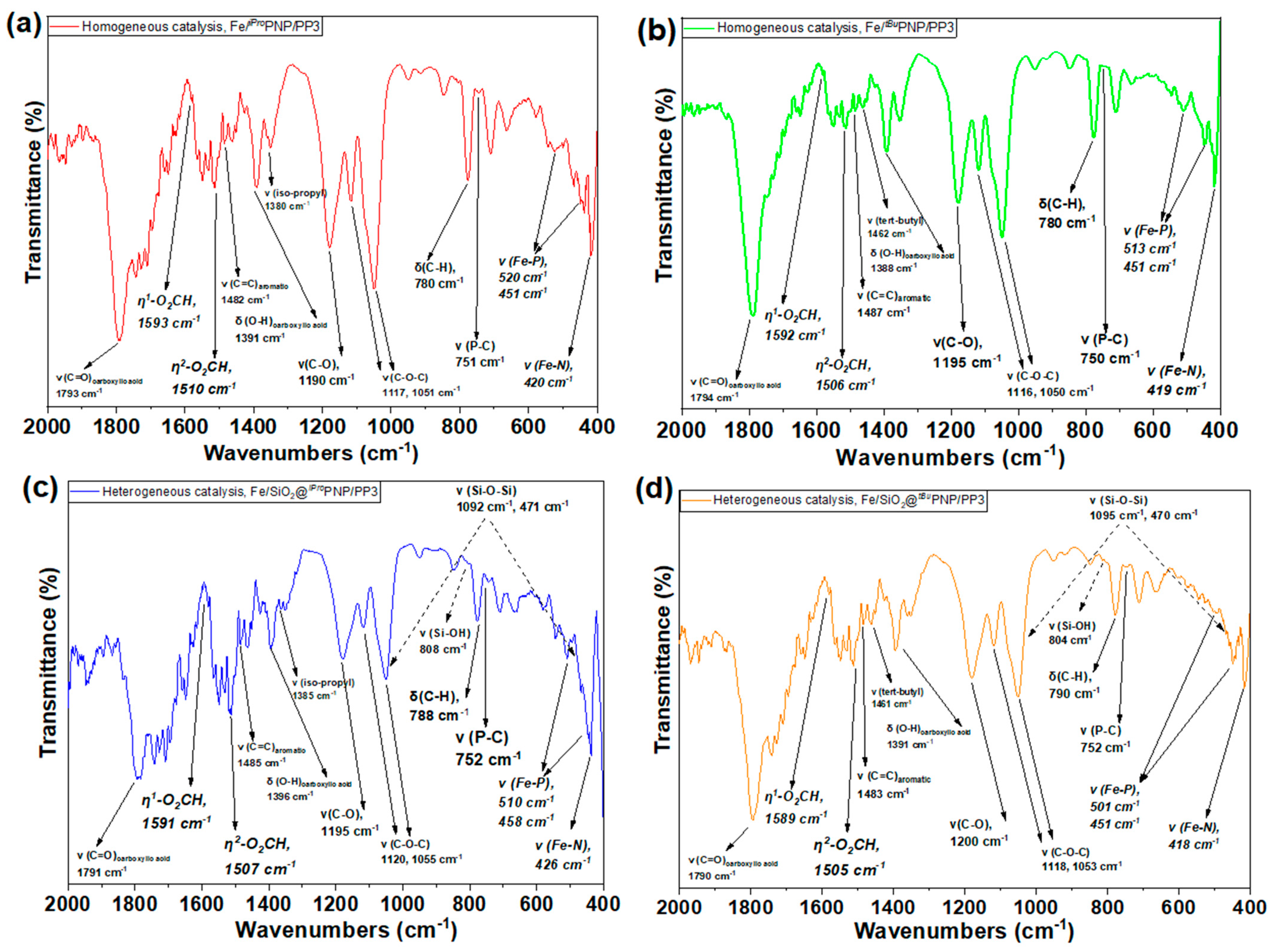 Energies 17 03934 g003
