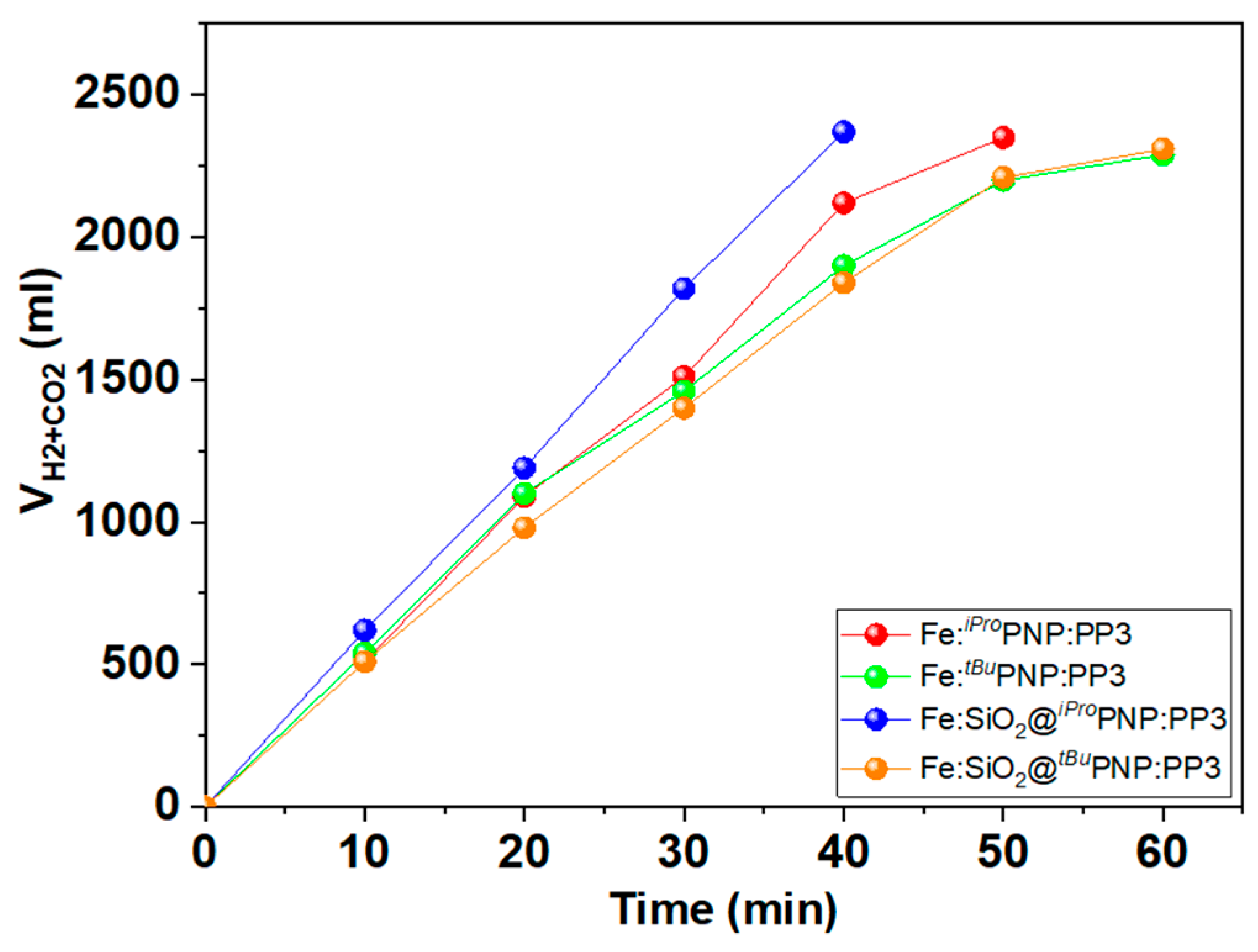 Energies 17 03934 g004