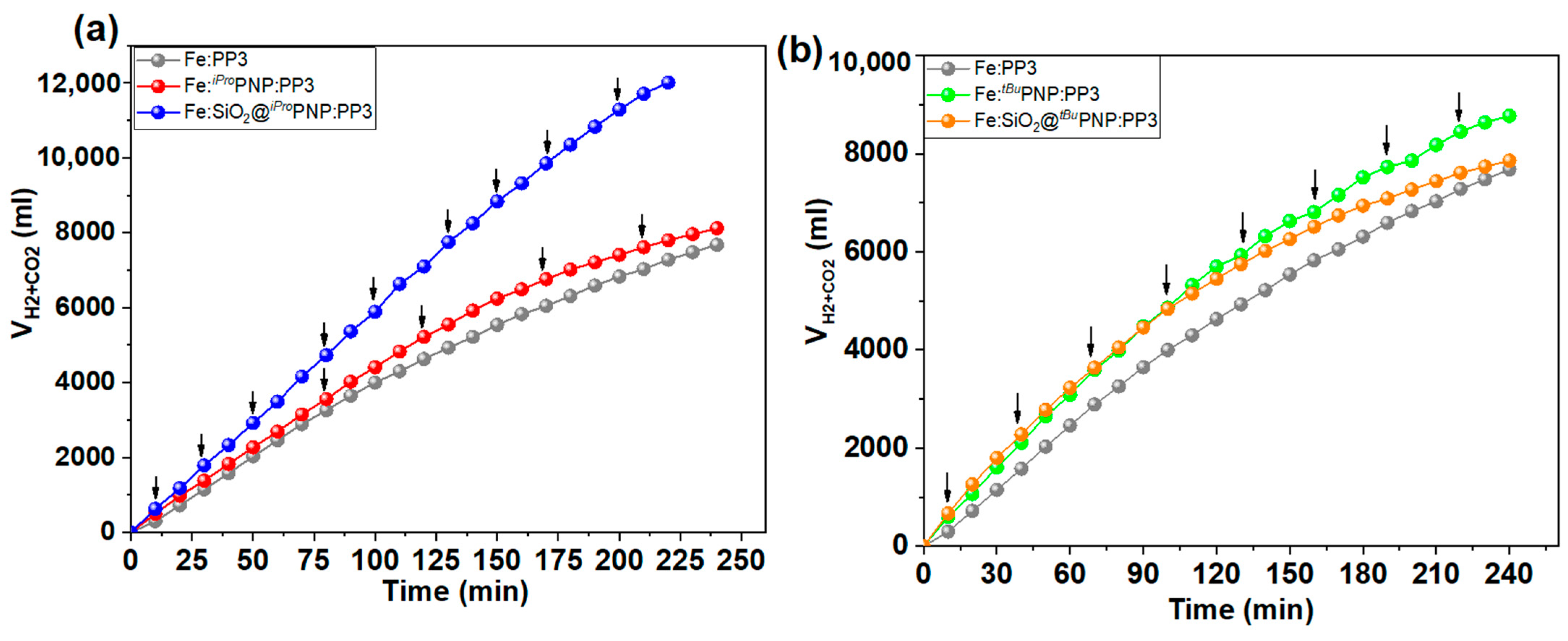 Energies 17 03934 g005
