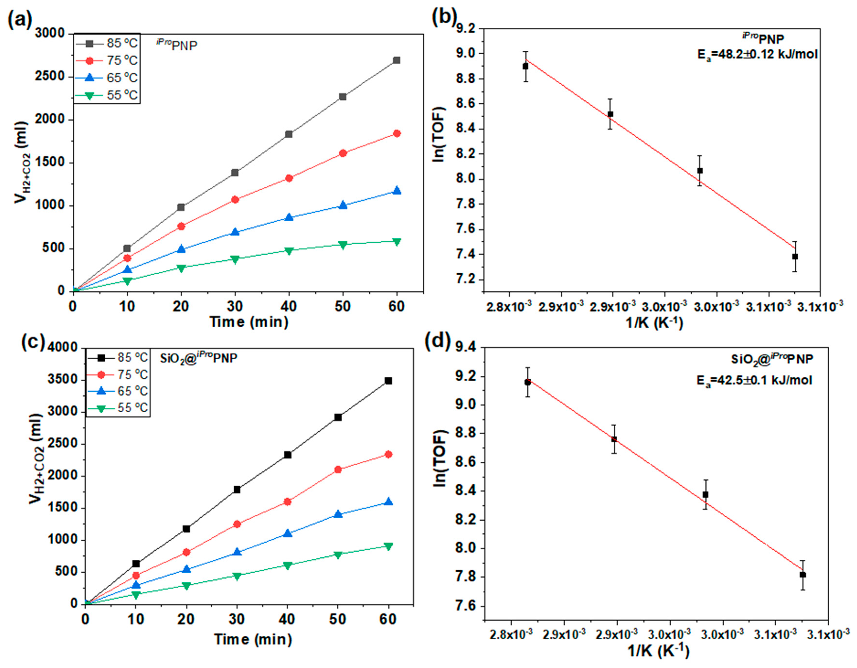 Energies 17 03934 g007