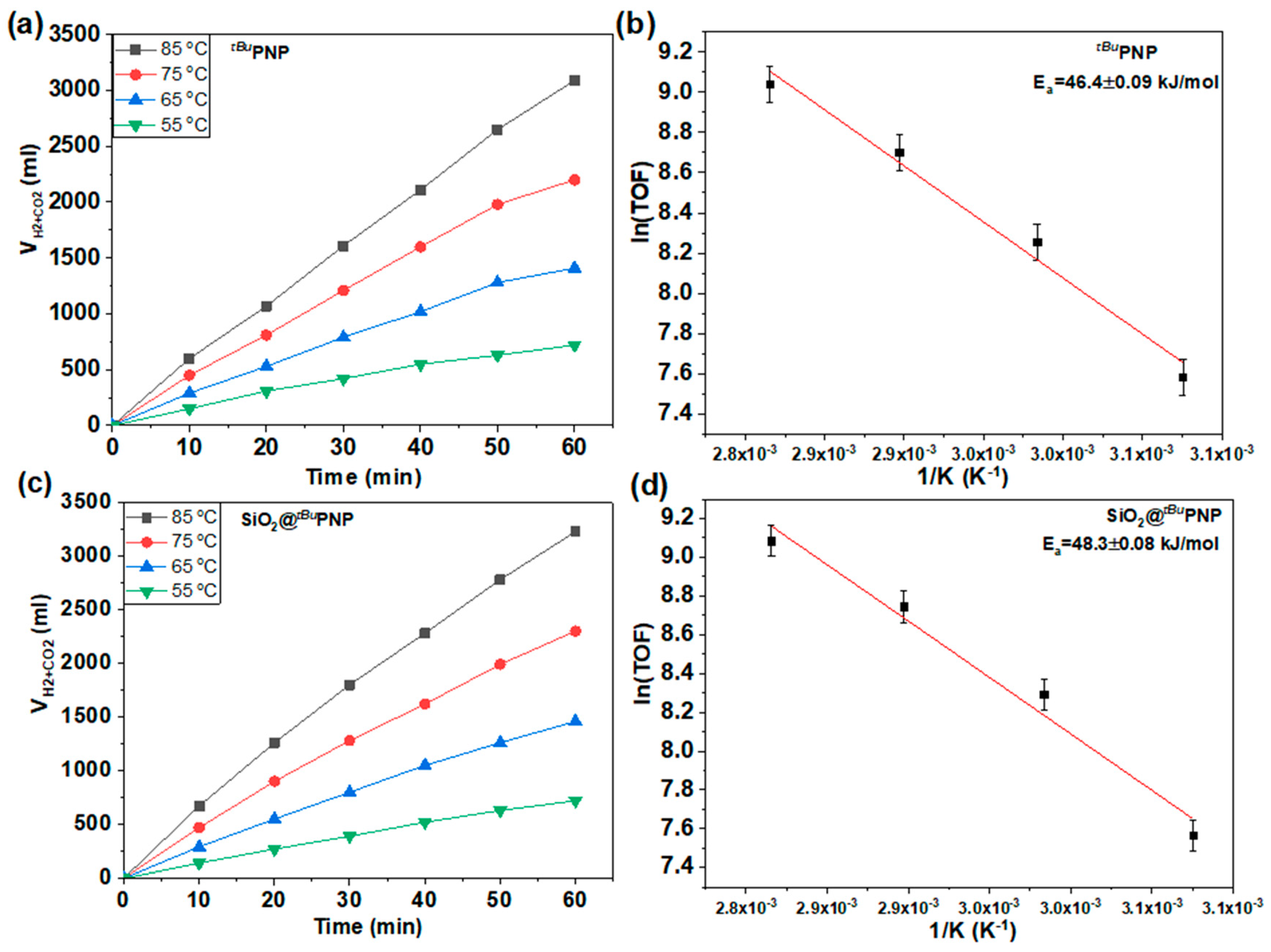 Energies 17 03934 g008