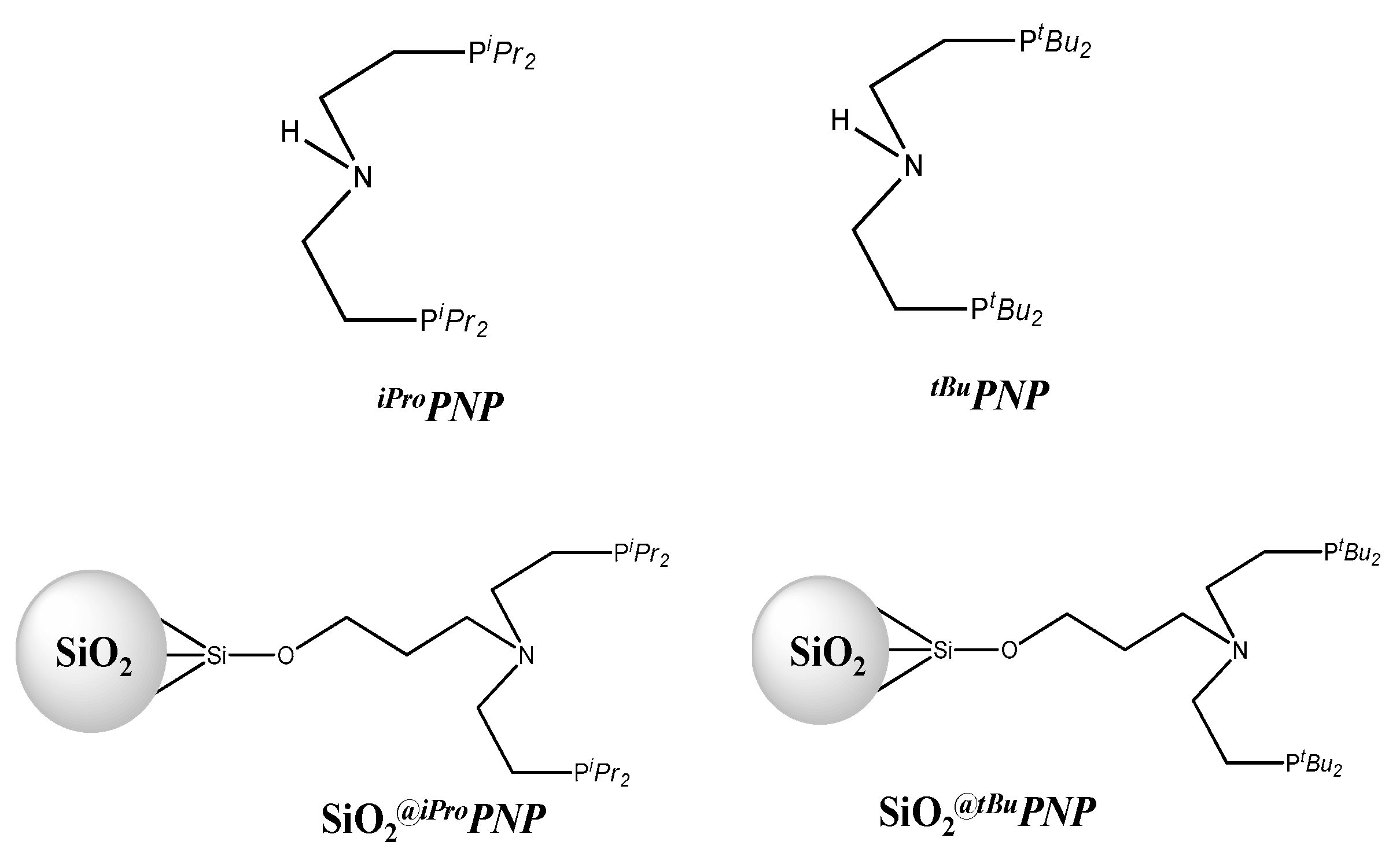 Energies 17 03934 sch001