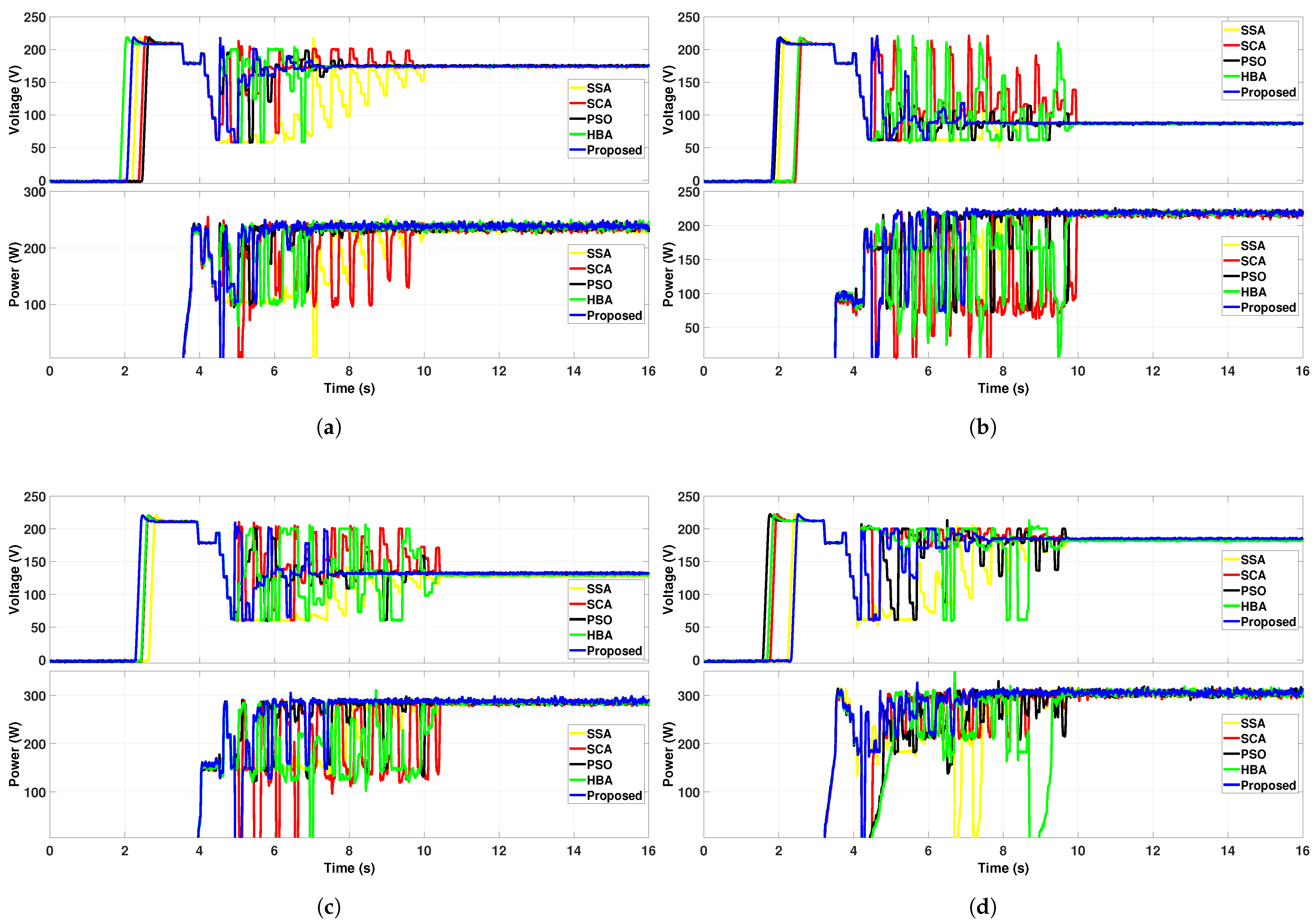 Energies 17 03935 g007