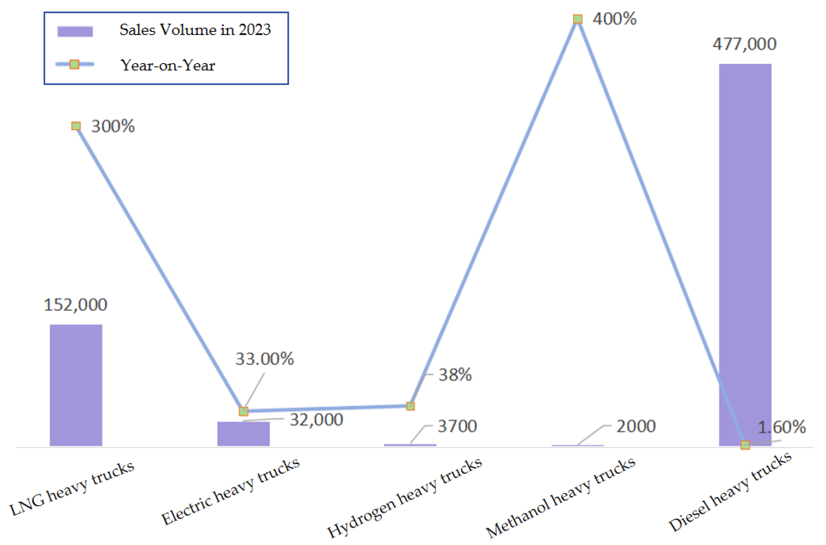 Energies 17 03936 g002