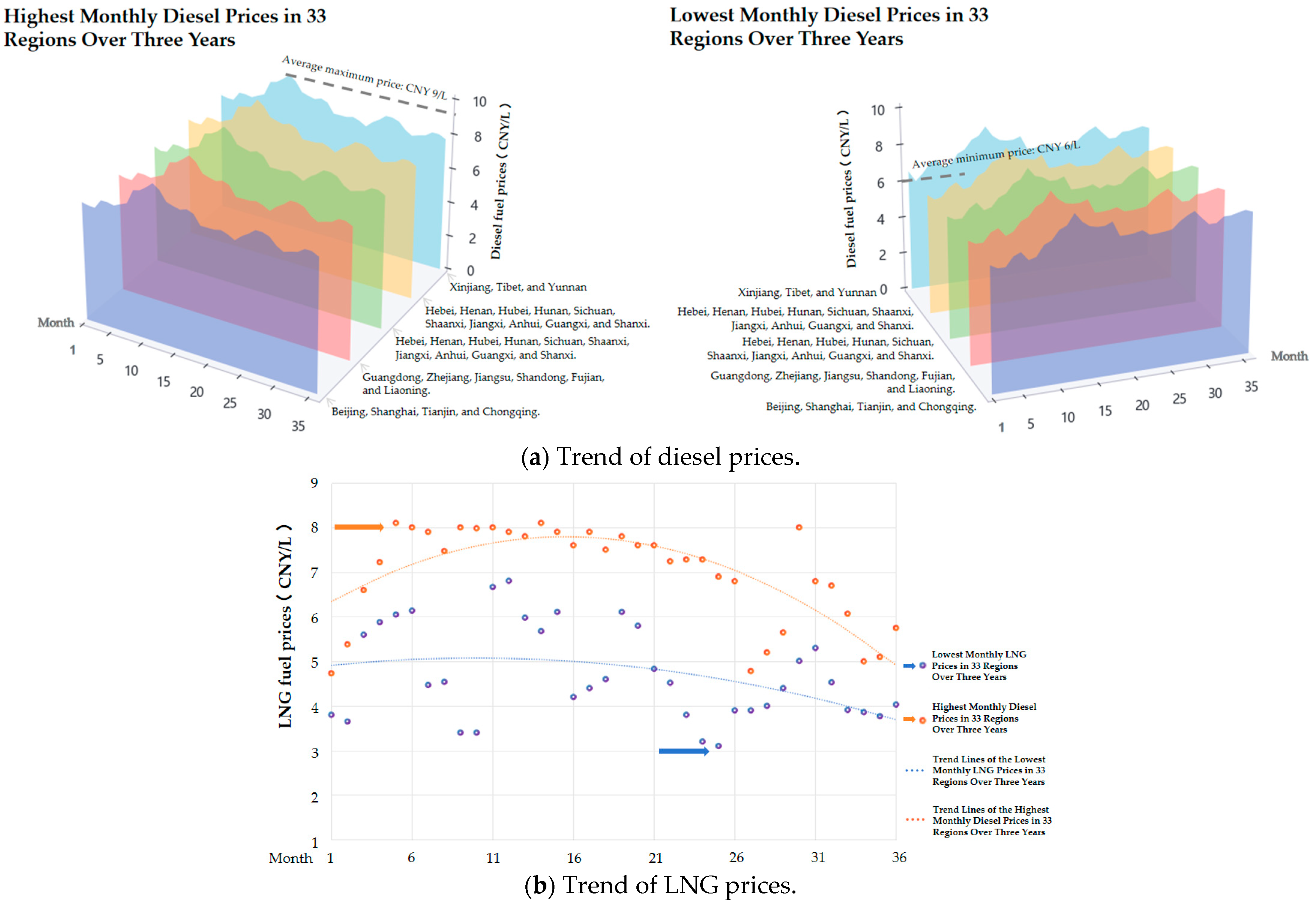 Energies 17 03936 g004