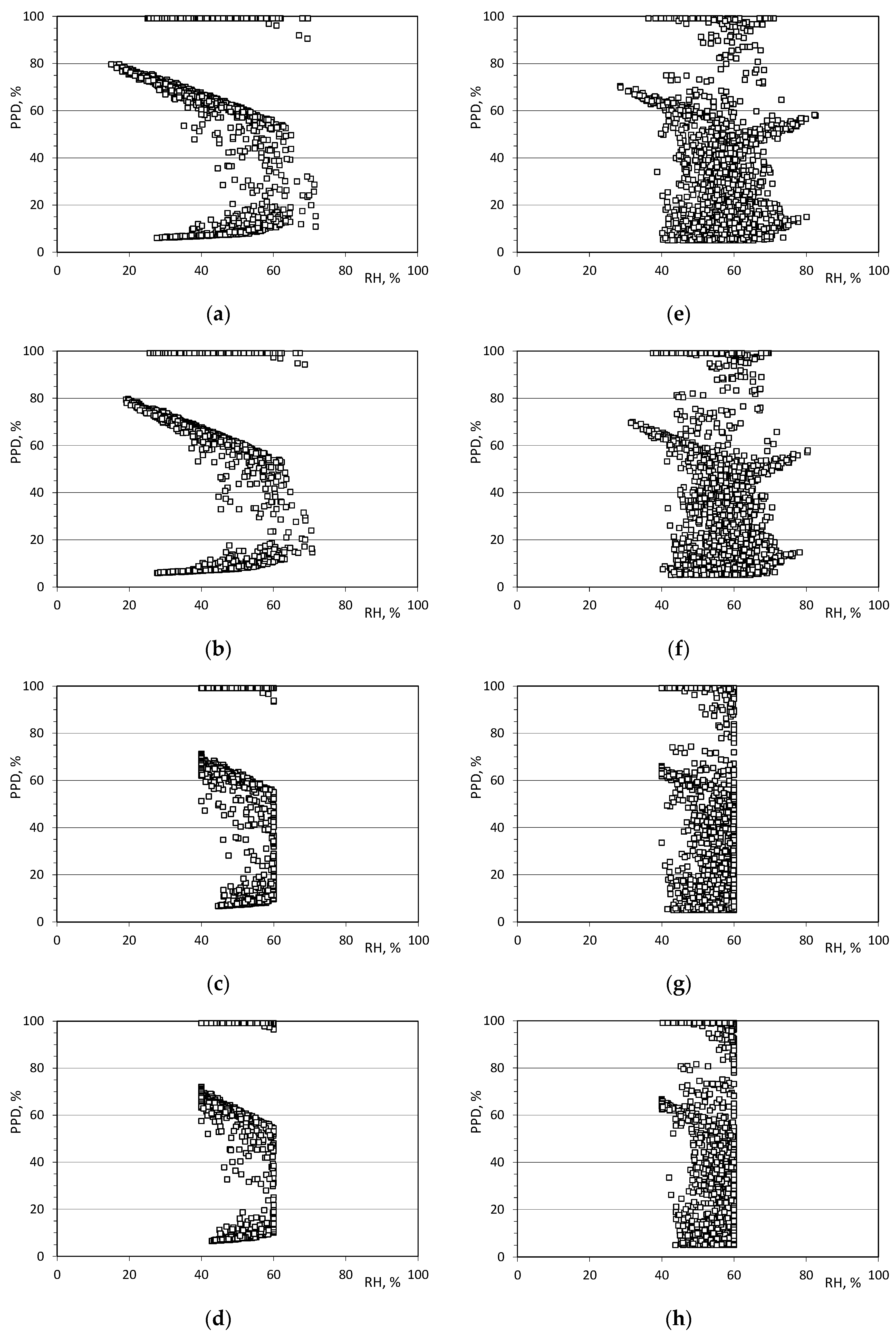 Energies 17 03937 g005