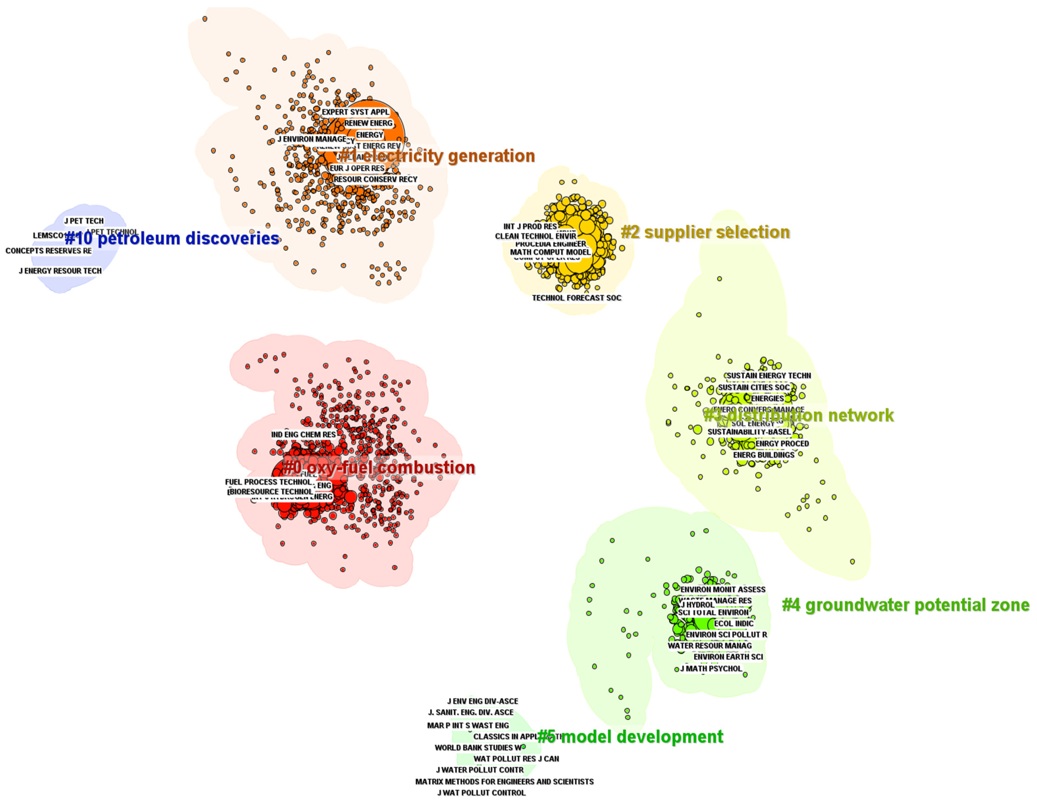 Energies 17 03941 g003