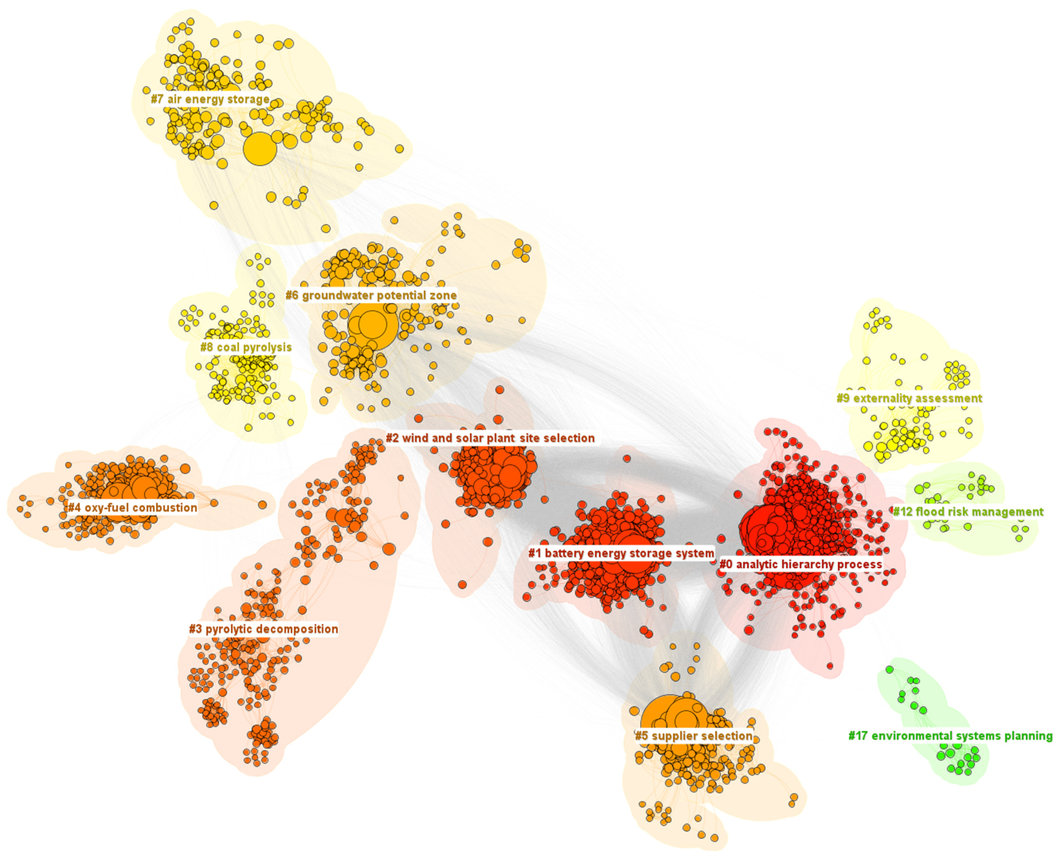 Energies 17 03941 g004
