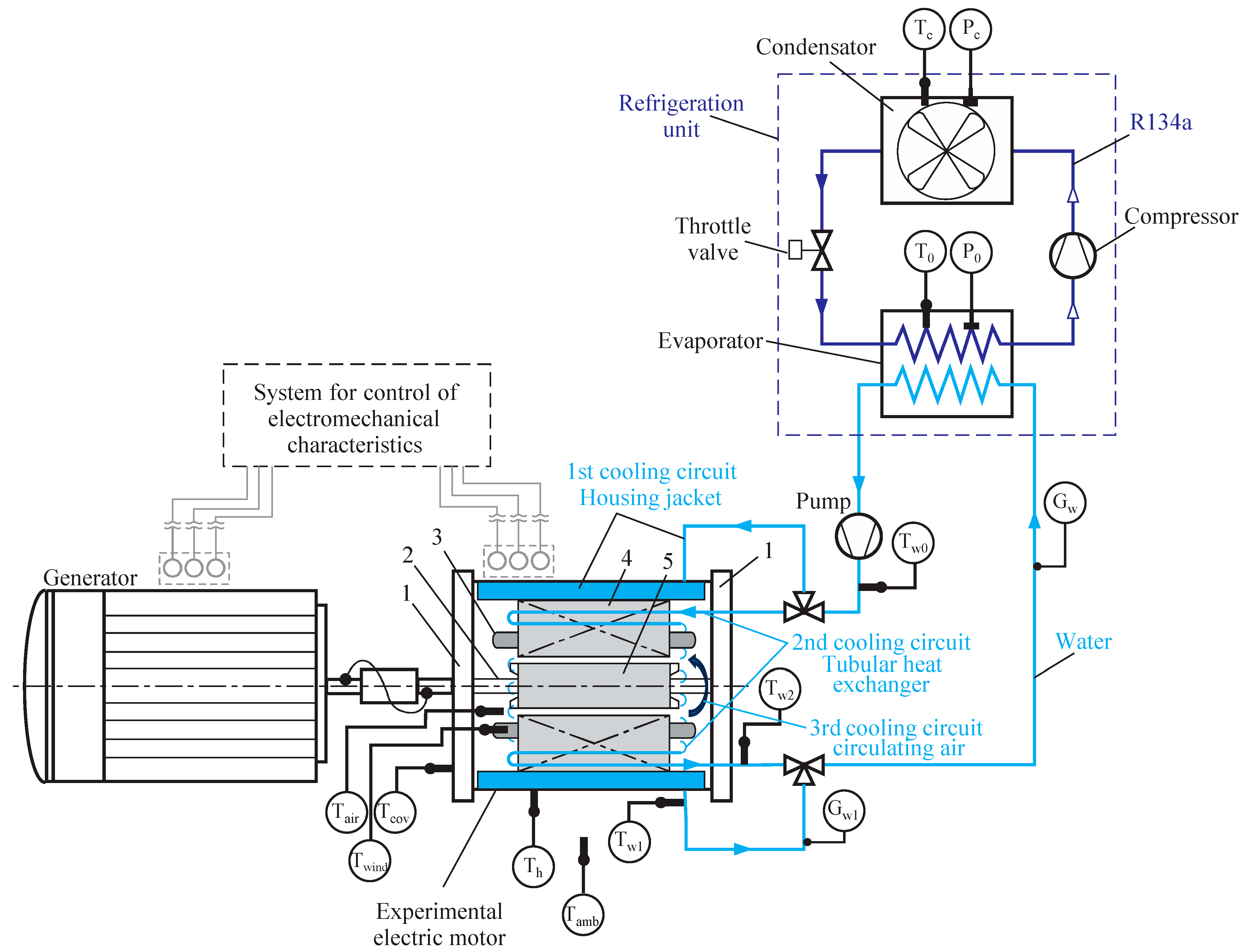 Energies 17 03942 g001