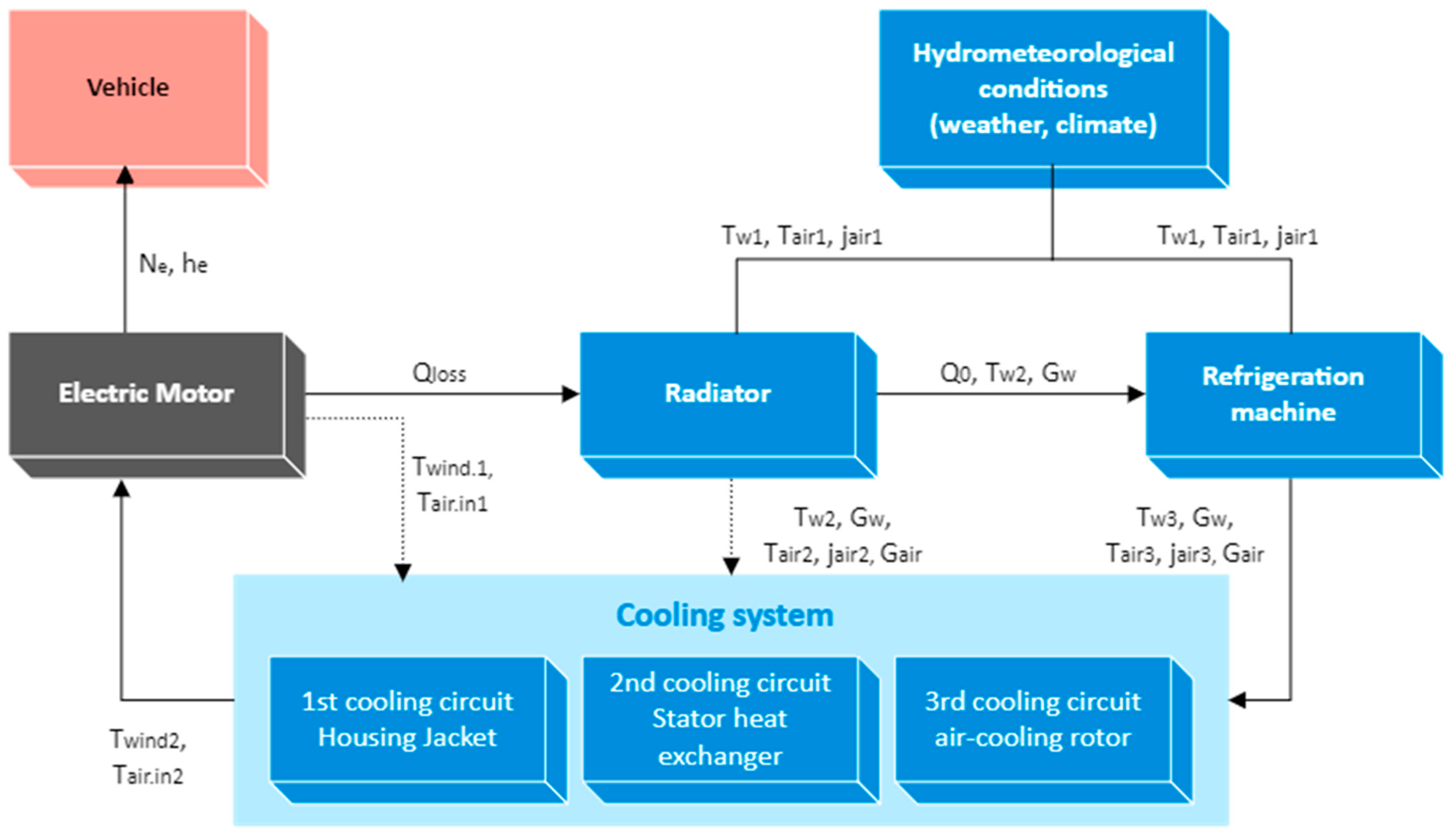 Energies 17 03942 g003