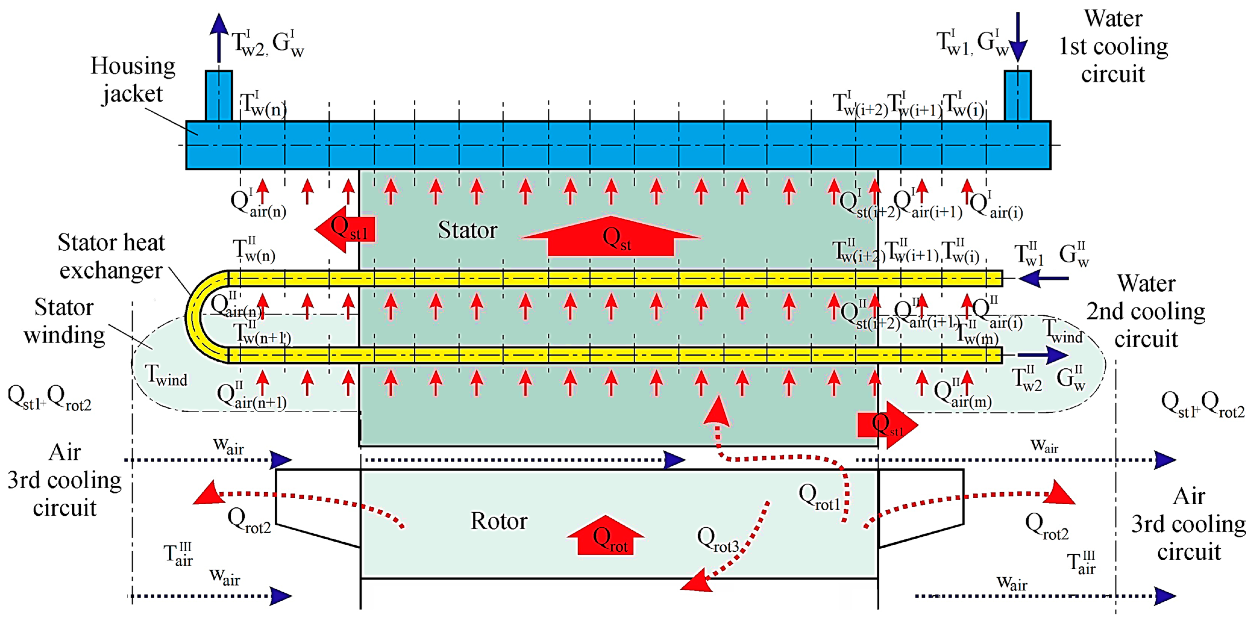 Energies 17 03942 g004