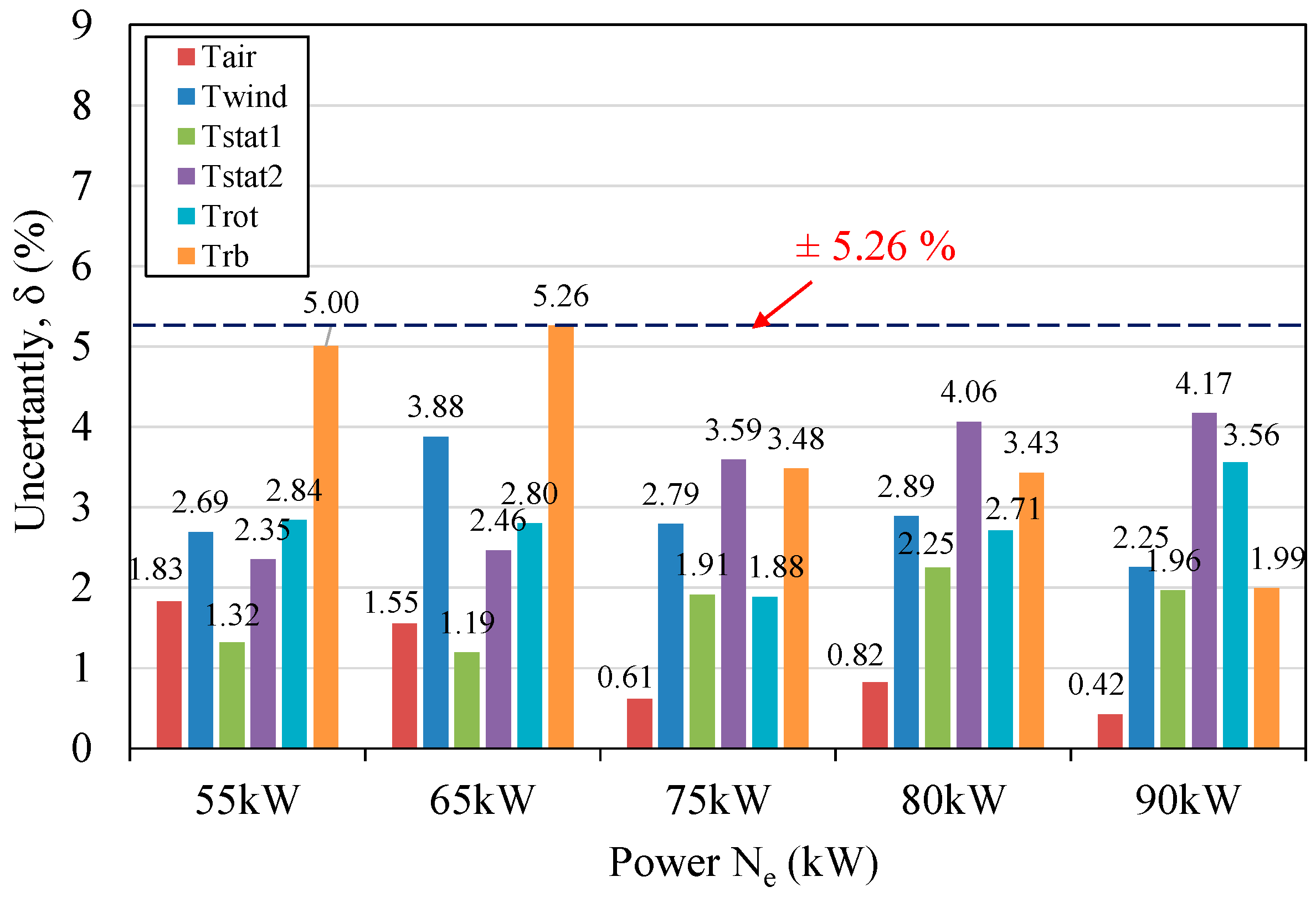 Energies 17 03942 g005
