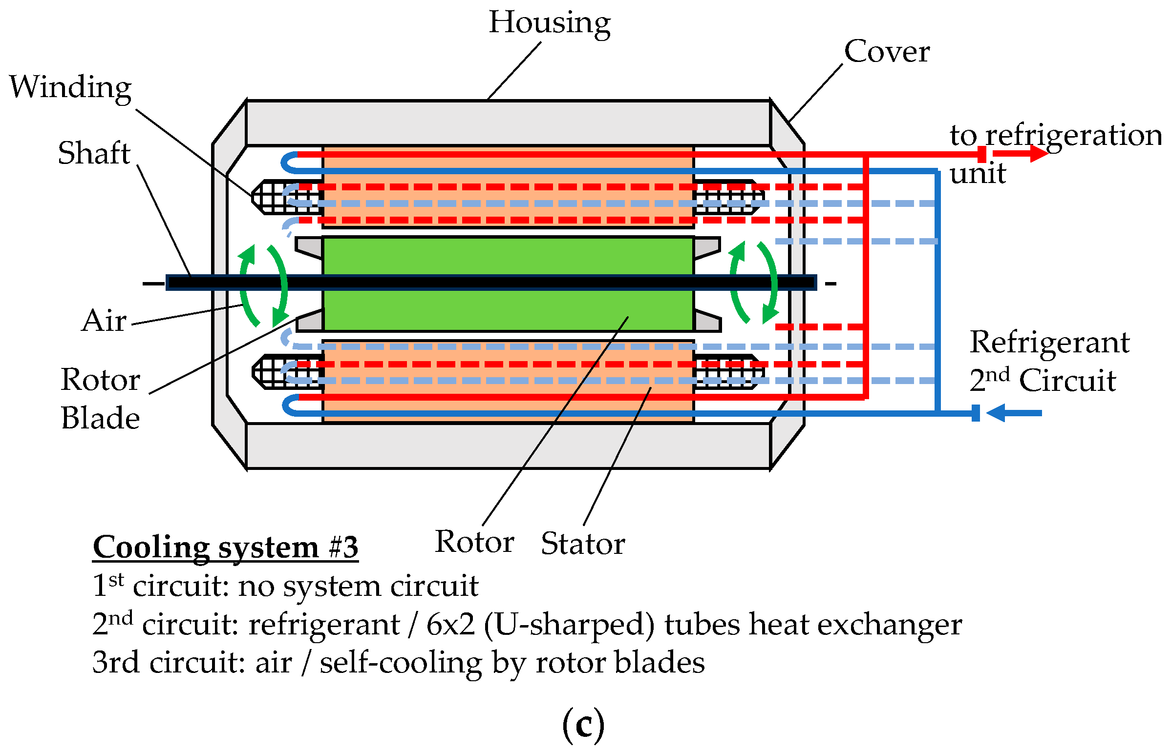 Energies 17 03942 g006b