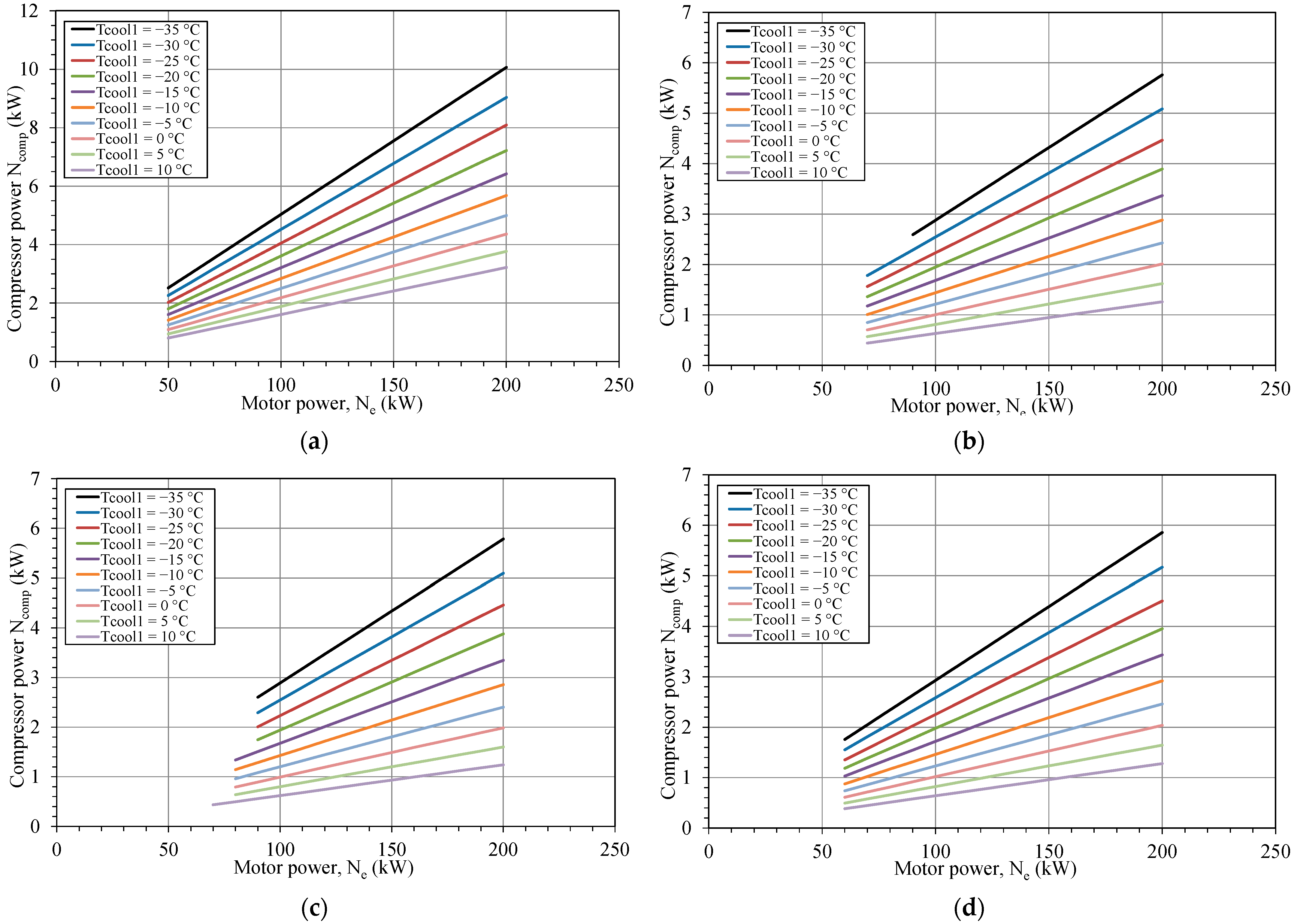 Energies 17 03942 g015
