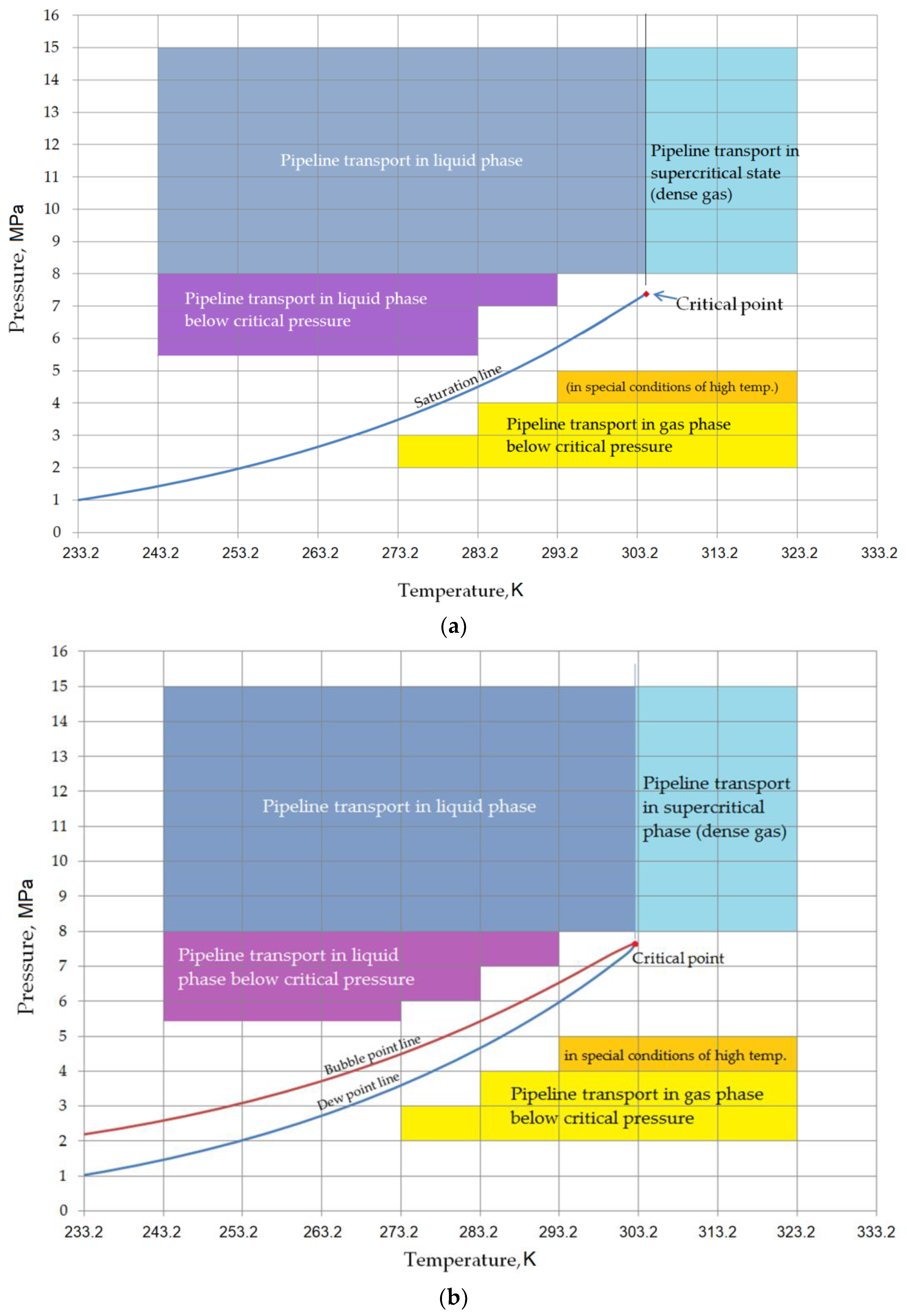 Energies 17 03943 g002
