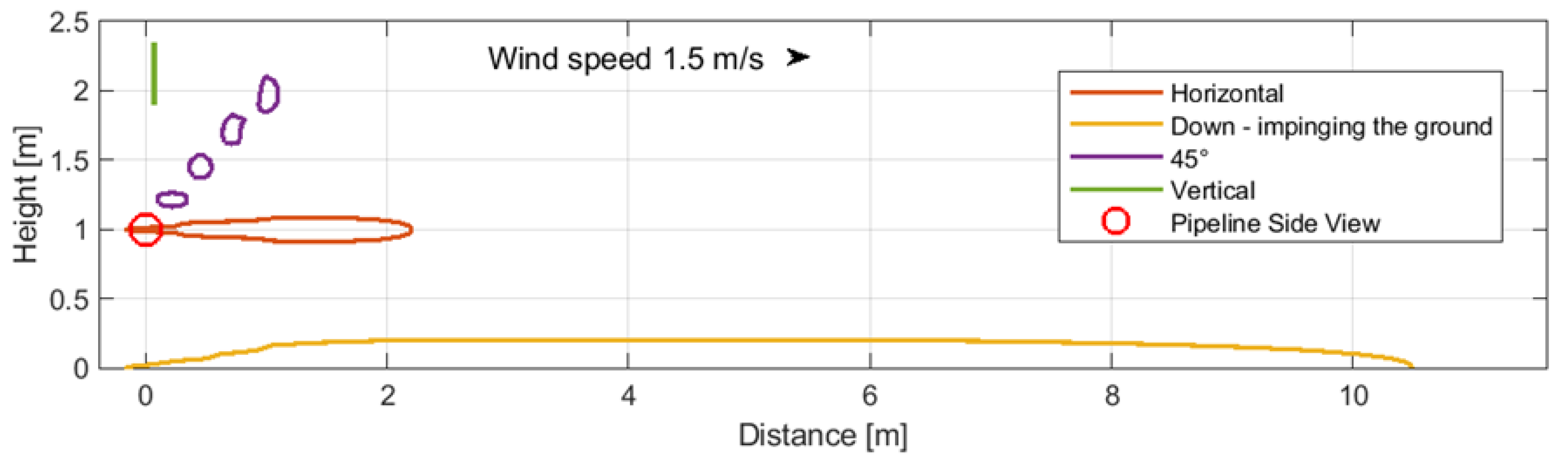 Energies 17 03943 g004